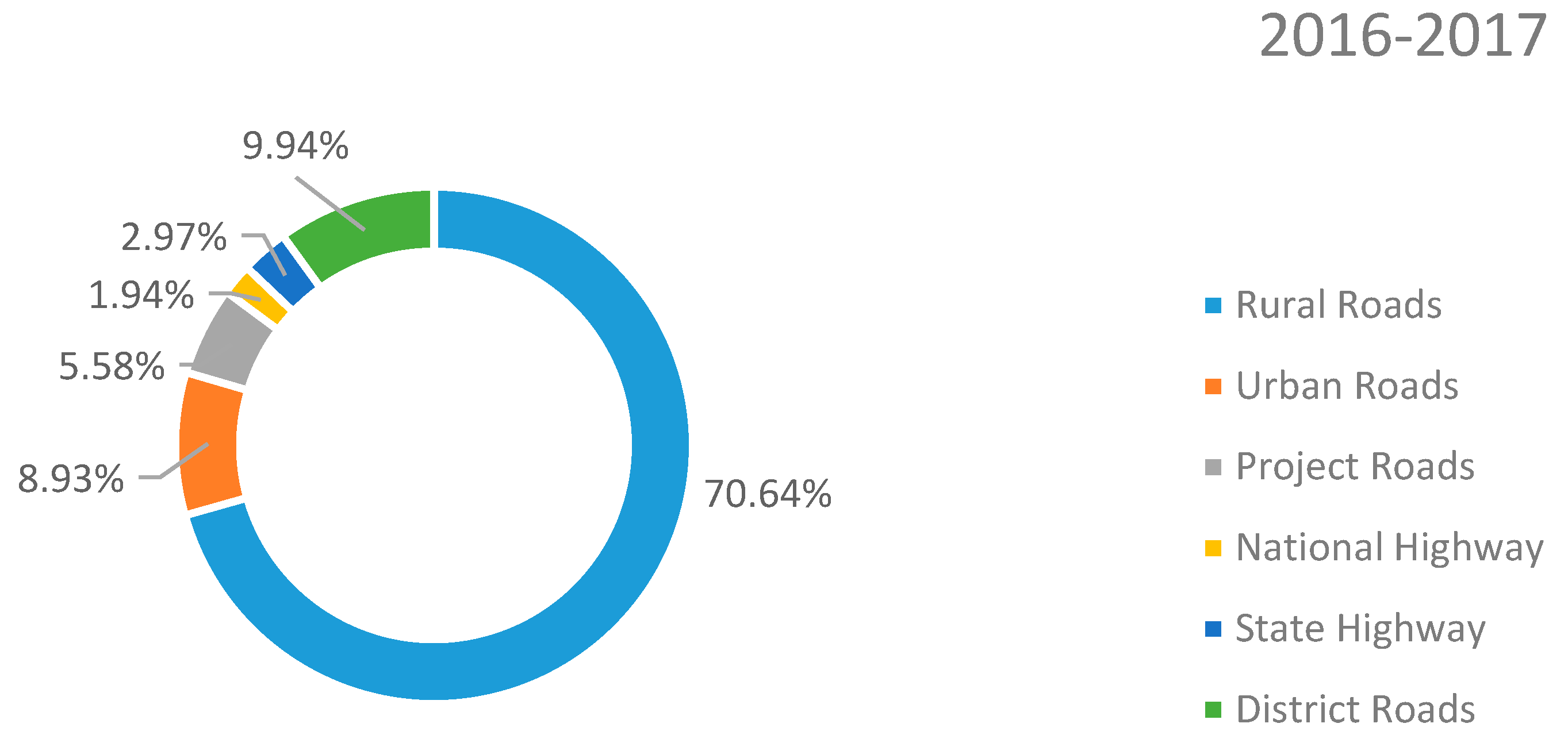 Energies 16 01986 g004 Energies 16 01986 g004