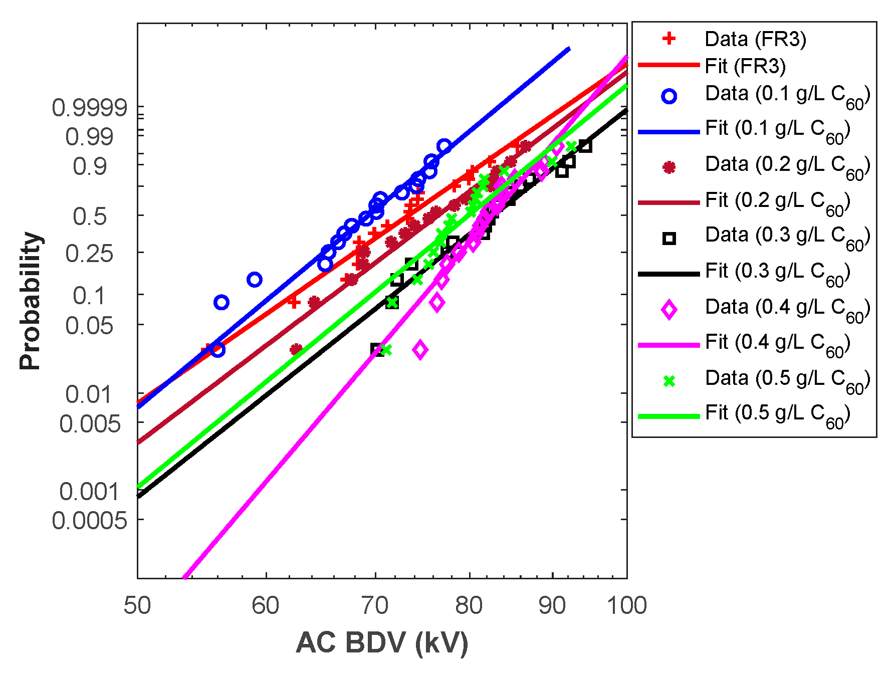Energies 16 01995 g003