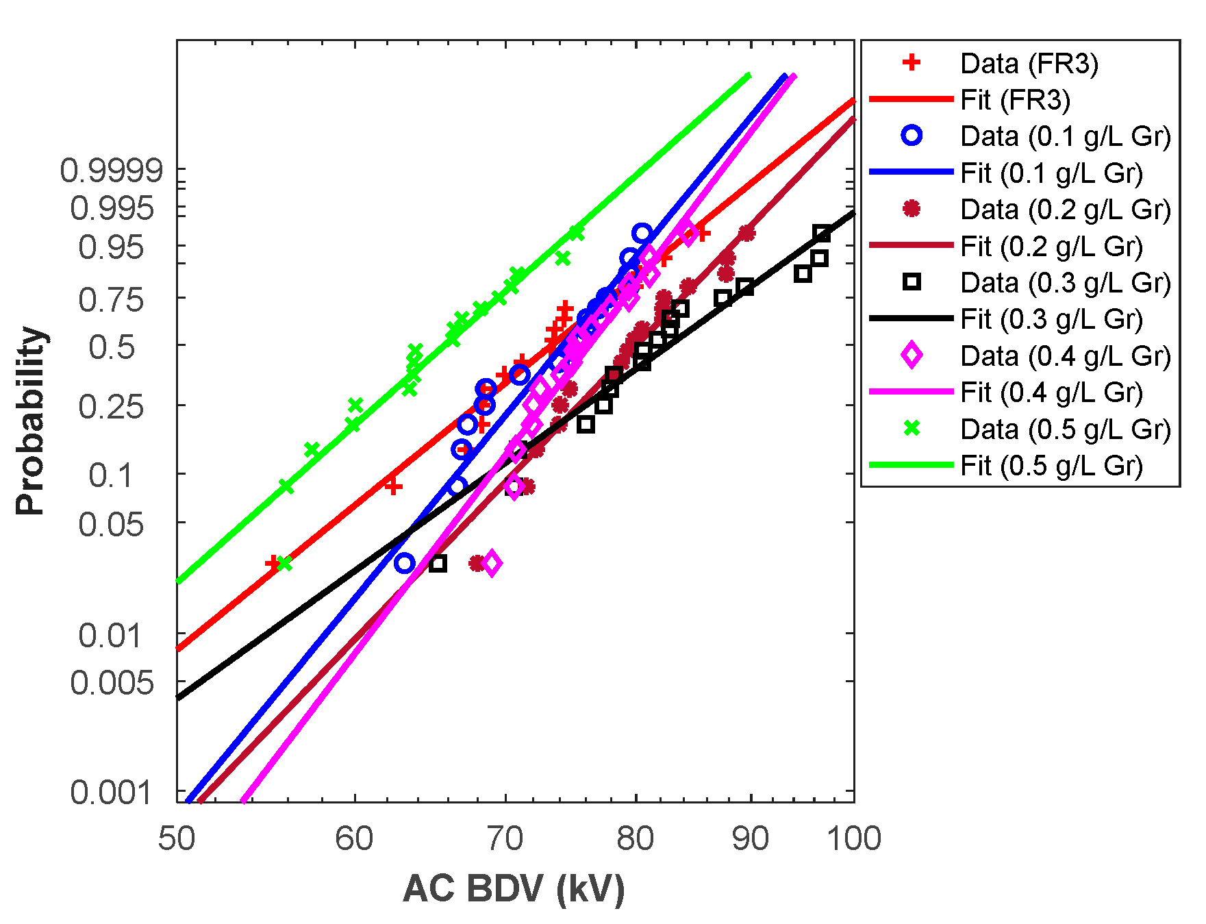 Energies 16 01995 g004