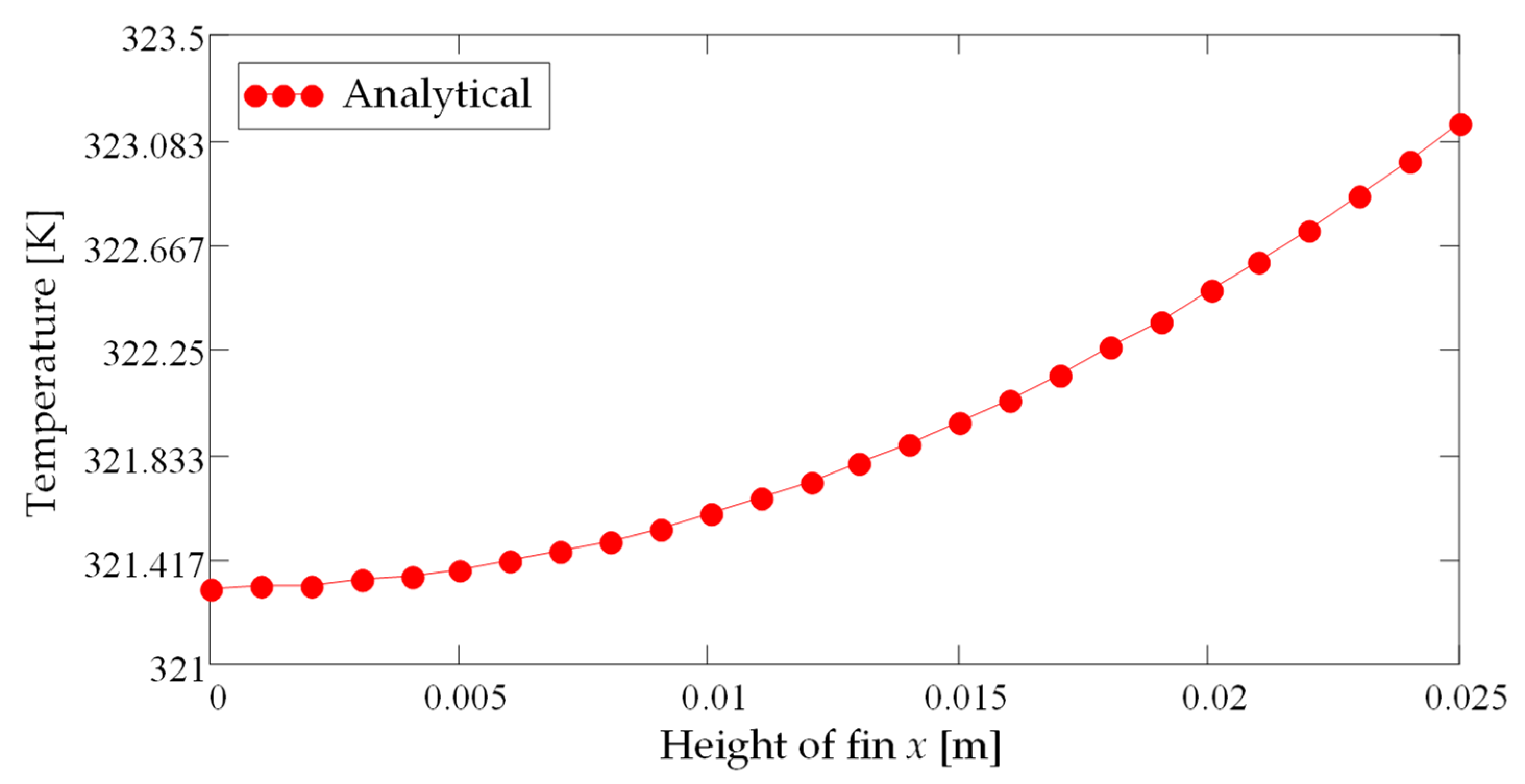 Energies 16 01997 g006