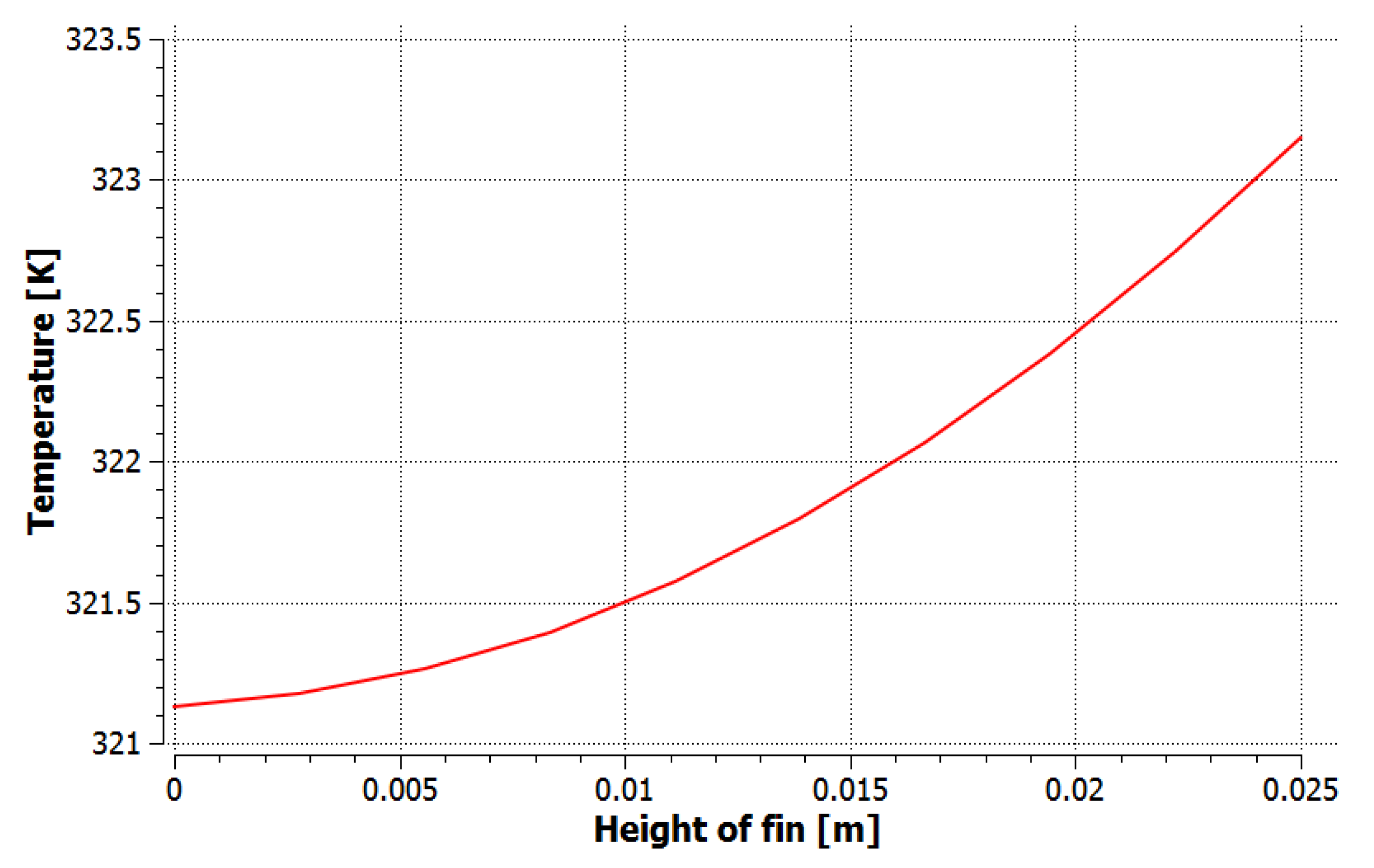 Energies 16 01997 g008