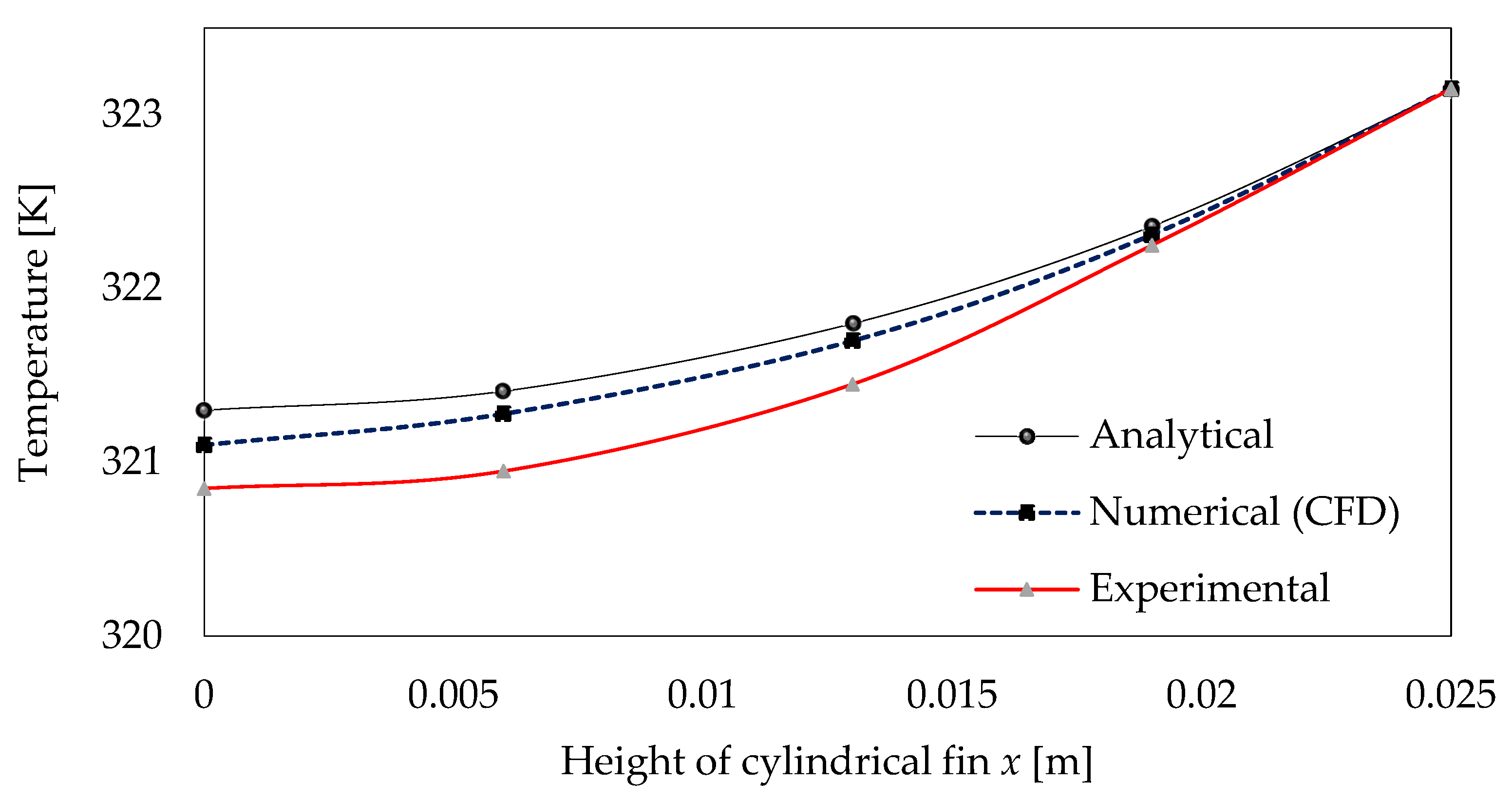 Energies 16 01997 g011