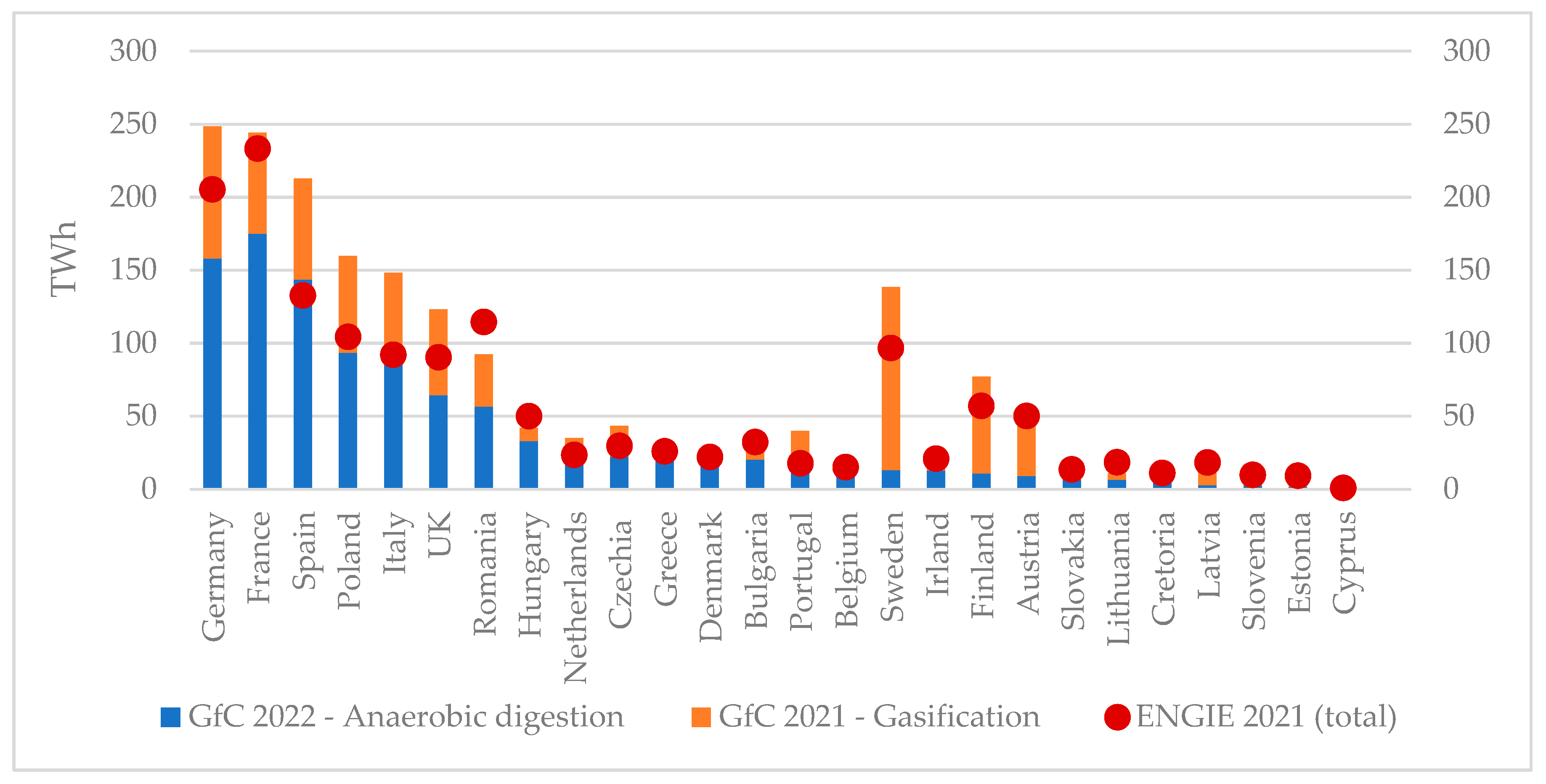 Energies 16 02001 g008
