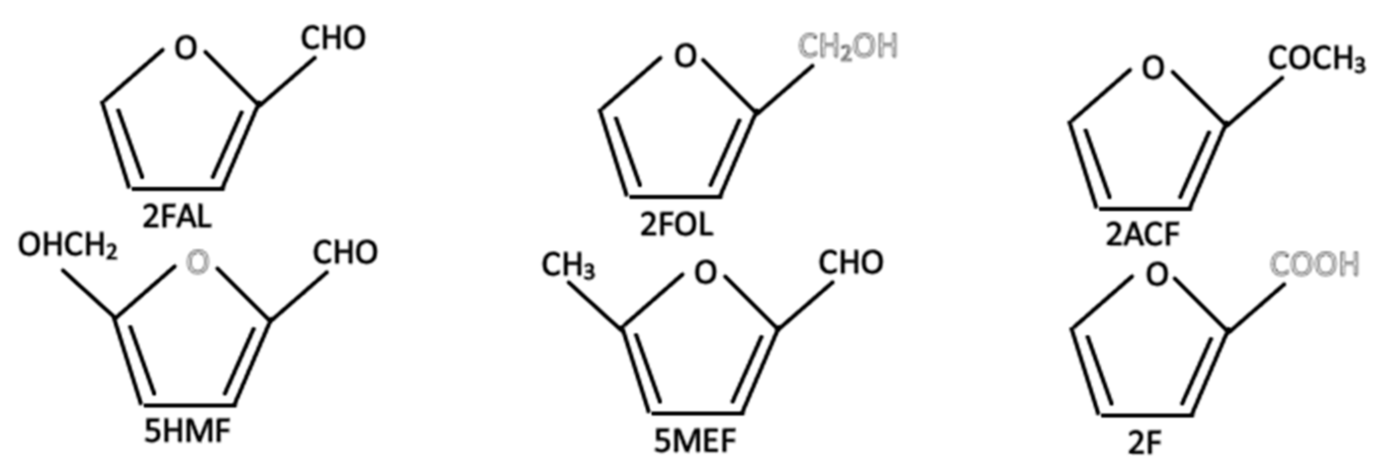Energies 16 02002 g004