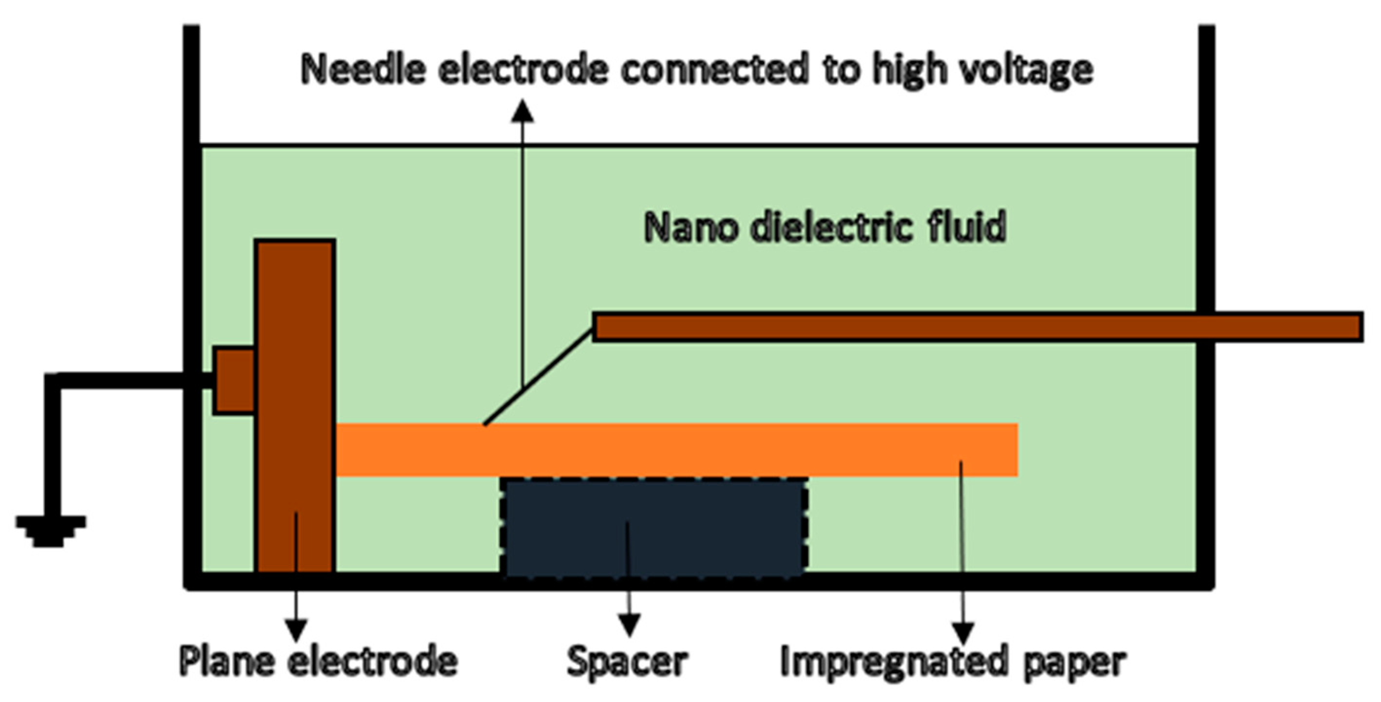 Energies 16 02002 g007
