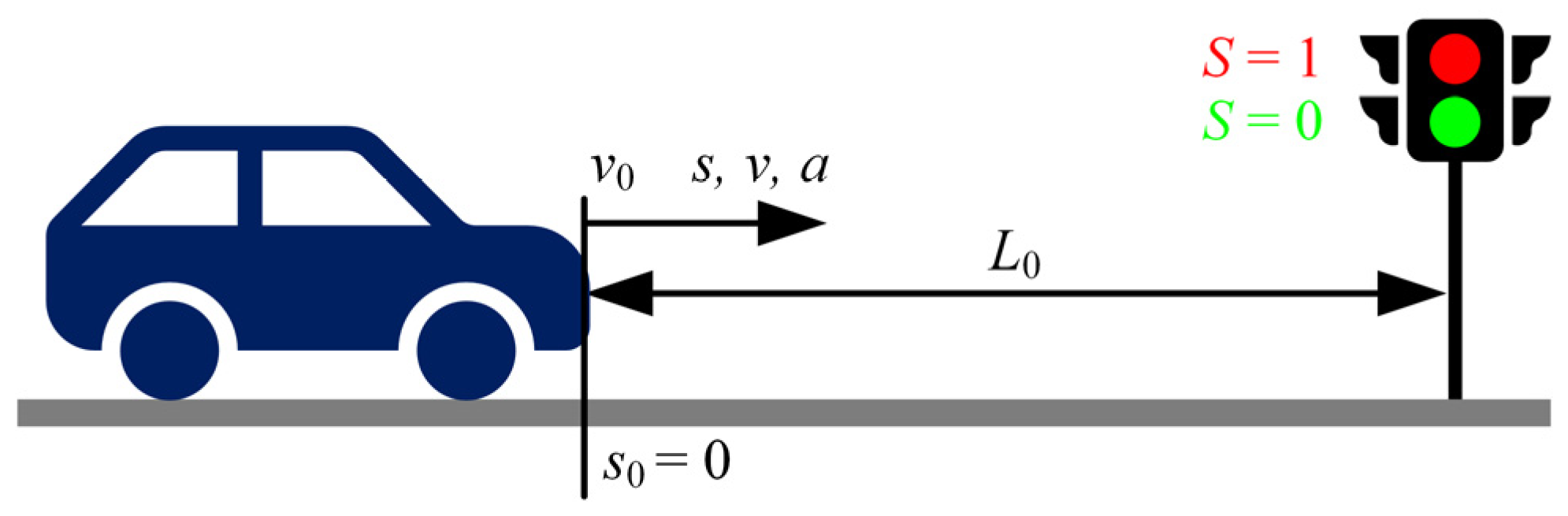 Energies 16 02006 g001 Energies 16 02006 g001