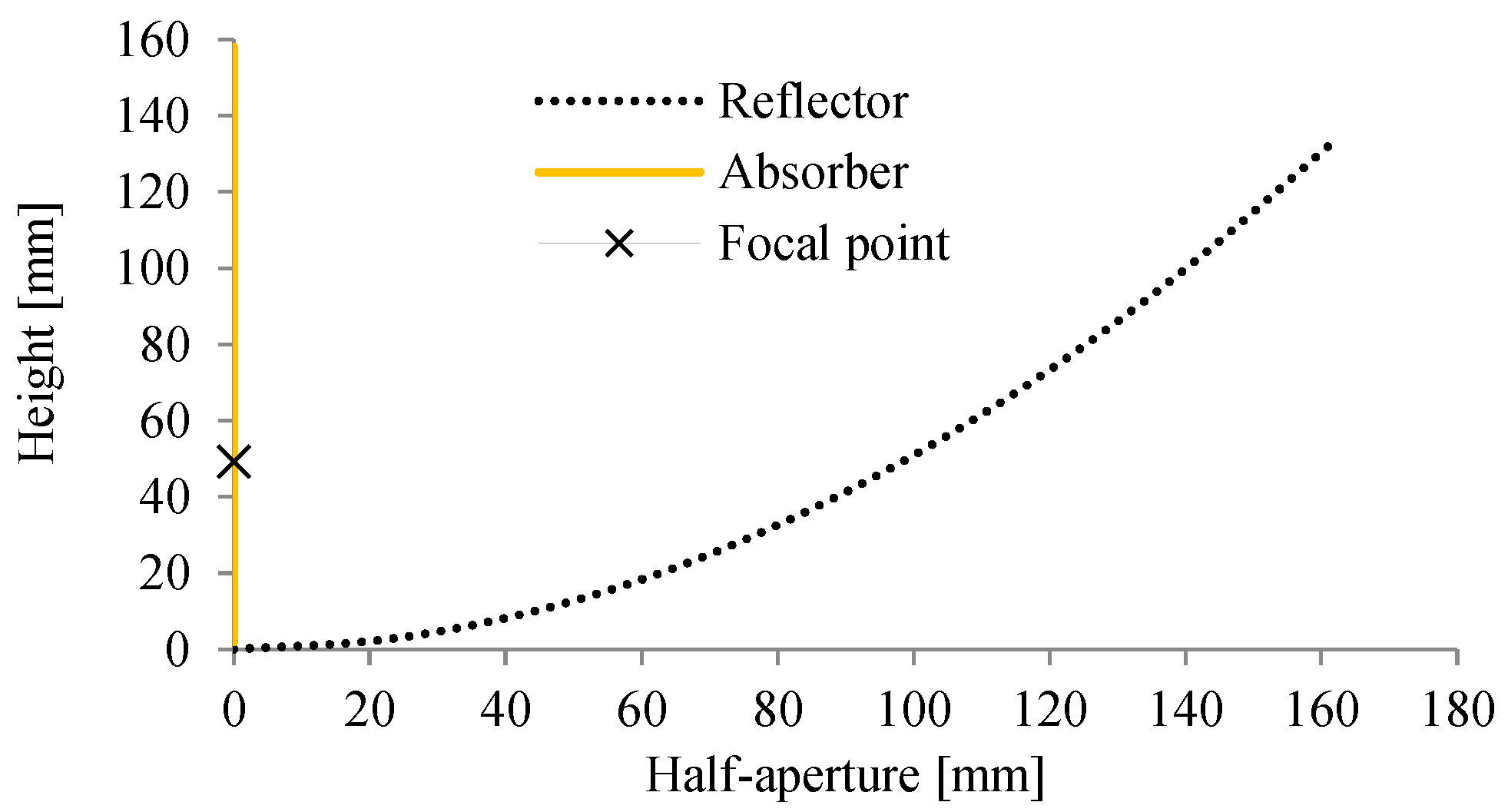 Energies 16 02007 g002