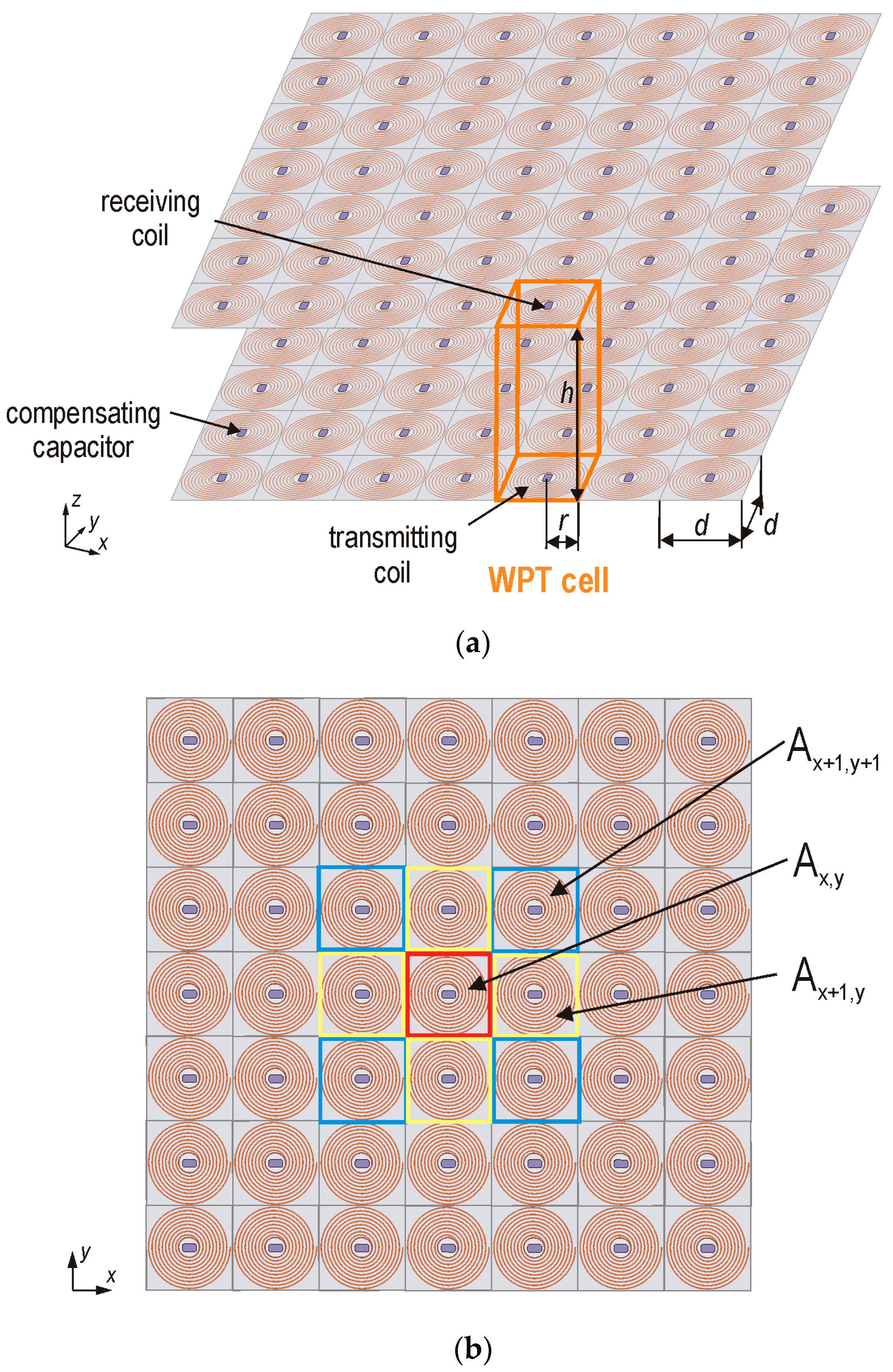 Energies 16 02009 g002