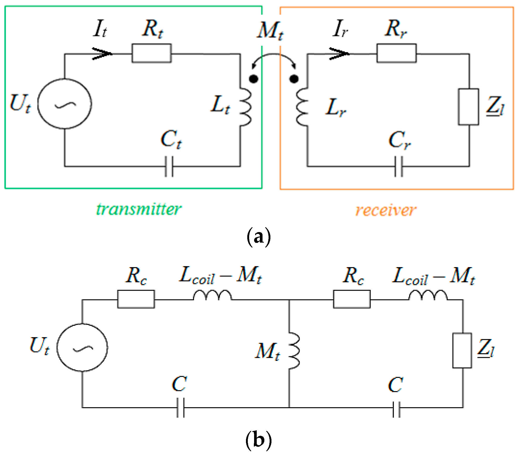 Energies 16 02009 g004
