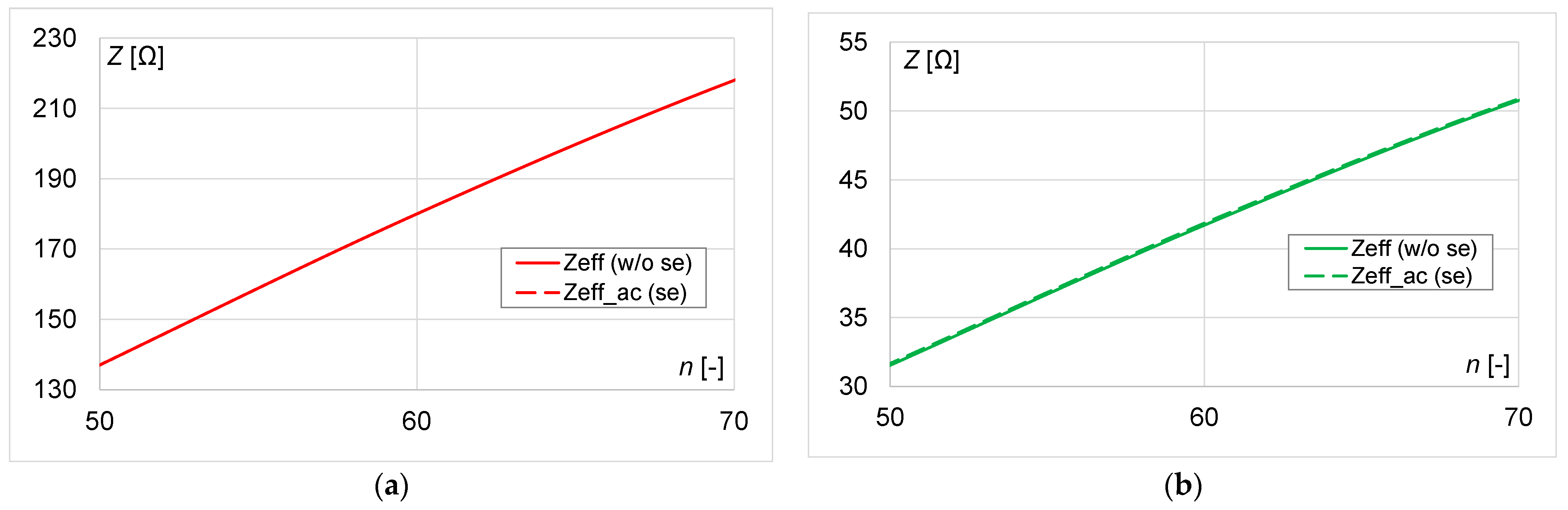 Energies 16 02009 g006