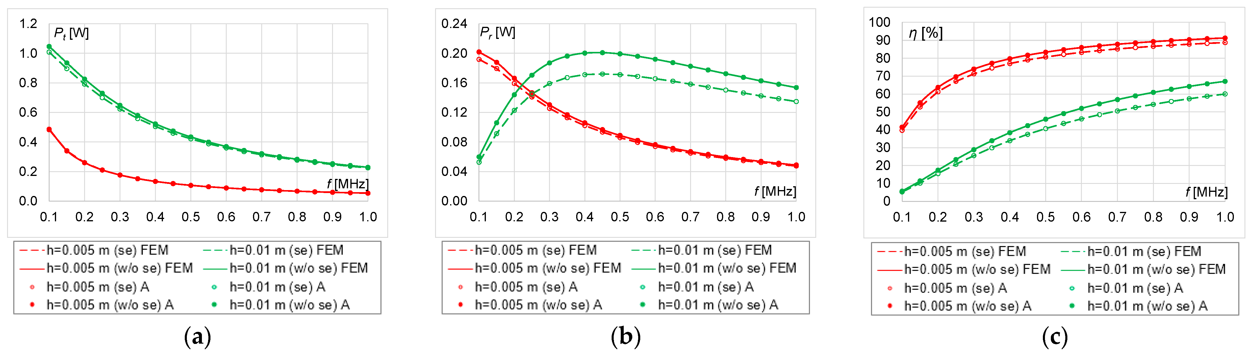 Energies 16 02009 g011