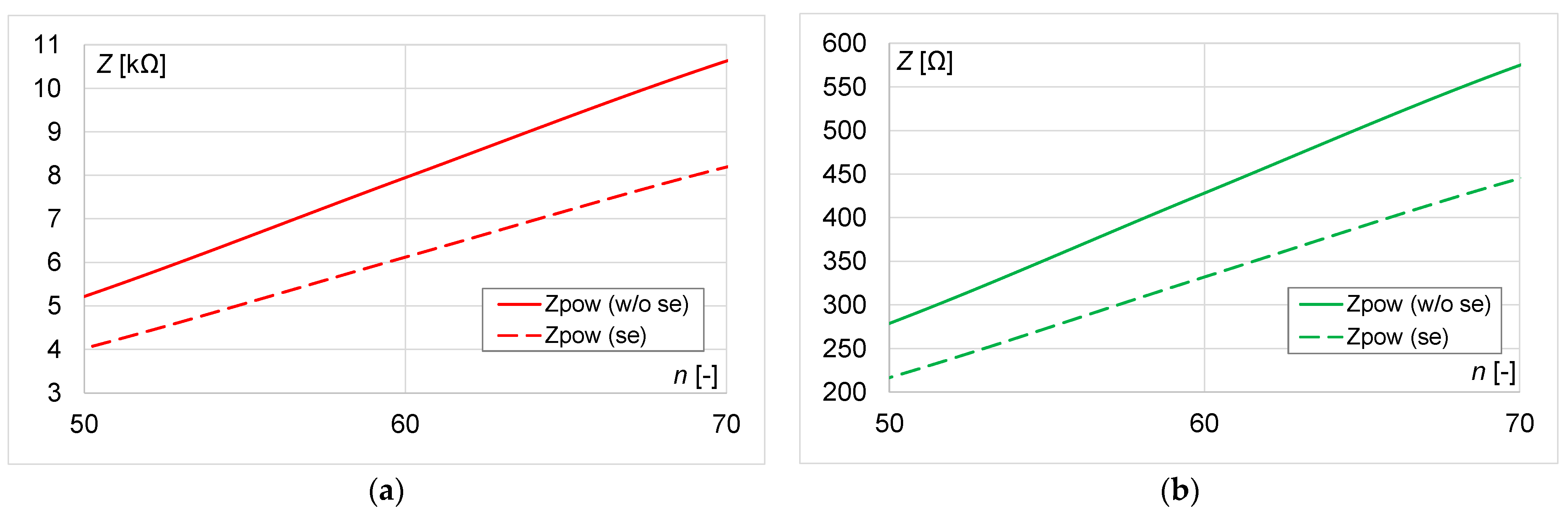 Energies 16 02009 g016