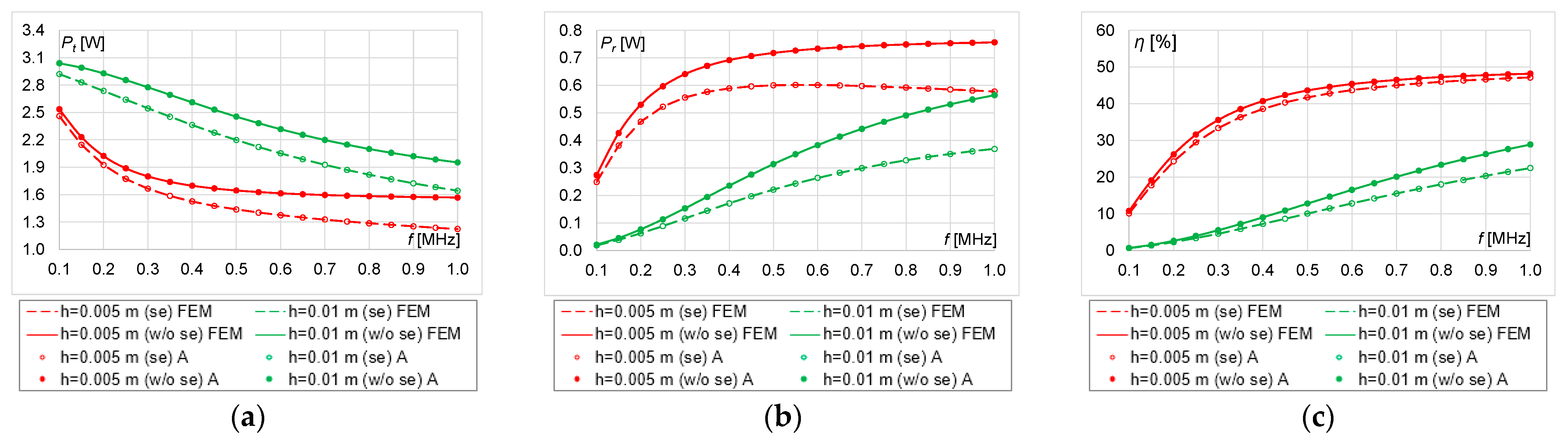 Energies 16 02009 g017