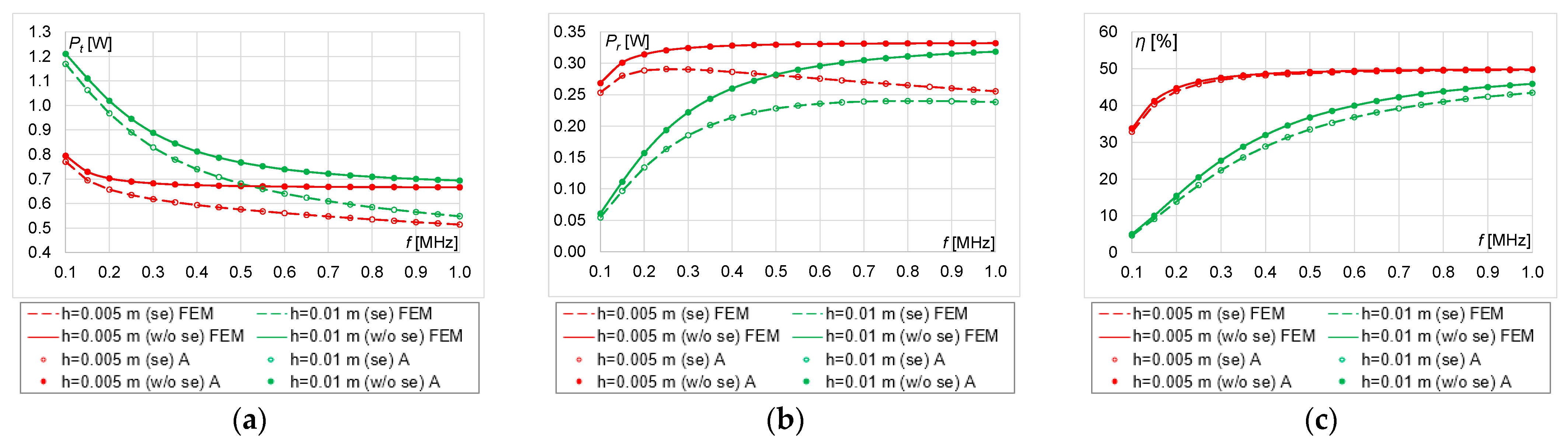 Energies 16 02009 g019