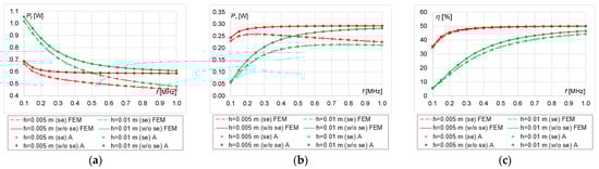 Energies 16 02009 g020