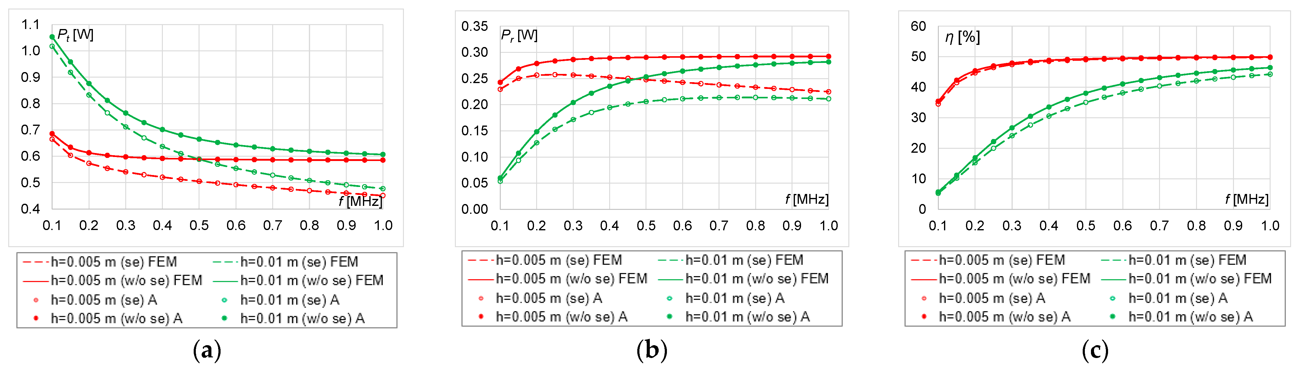 Energies 16 02009 g020