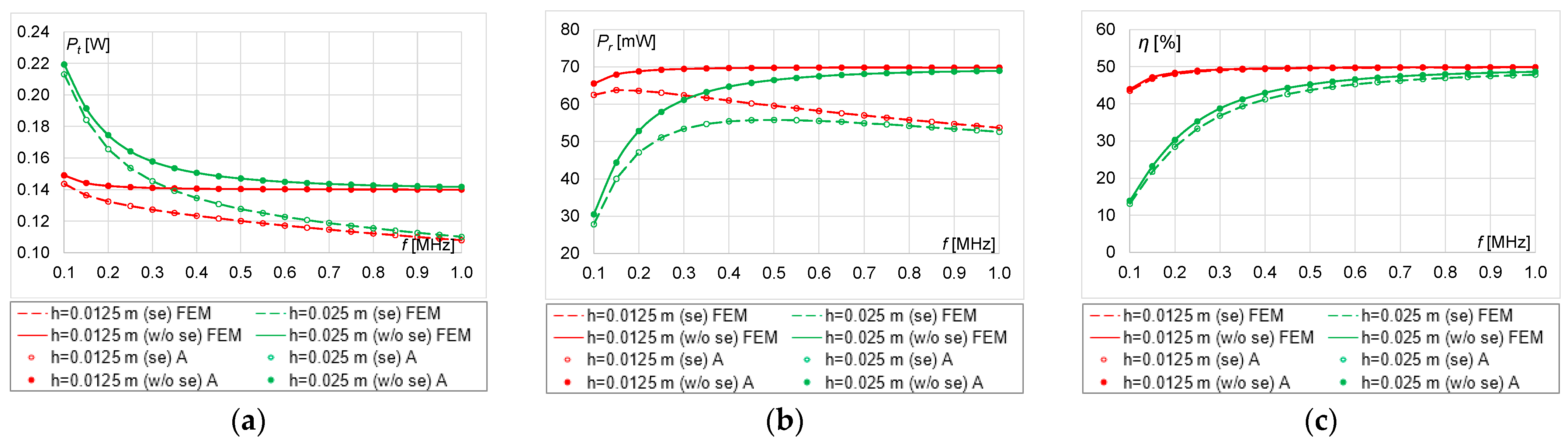 Energies 16 02009 g021