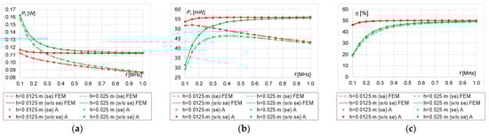 Energies 16 02009 g023