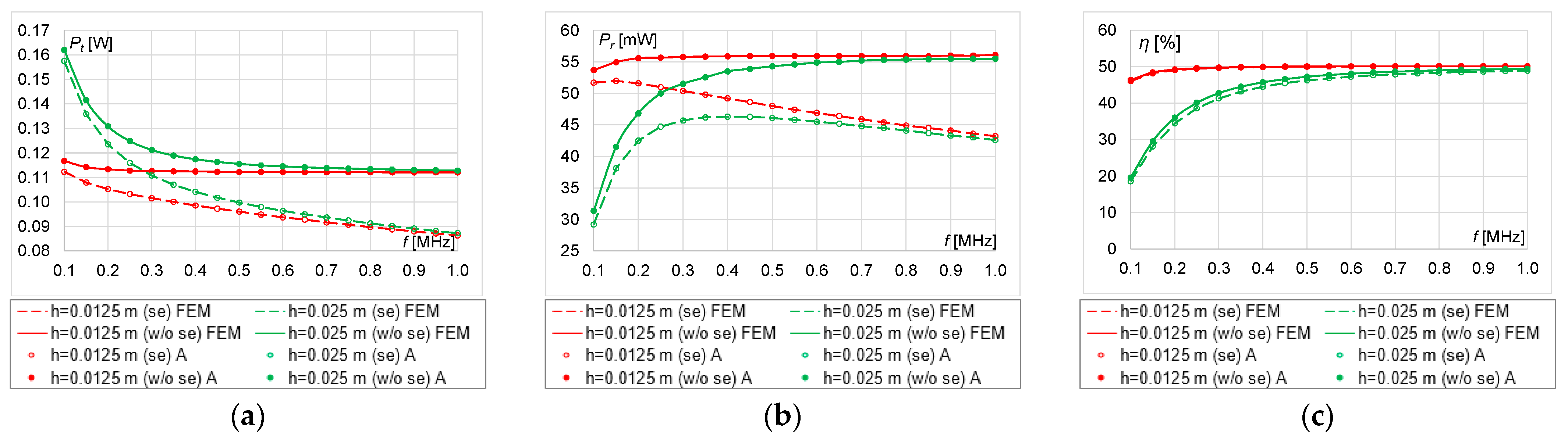 Energies 16 02009 g023