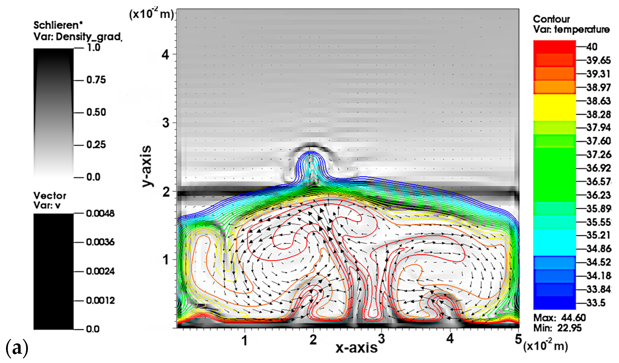 Energies 16 02010 g005a