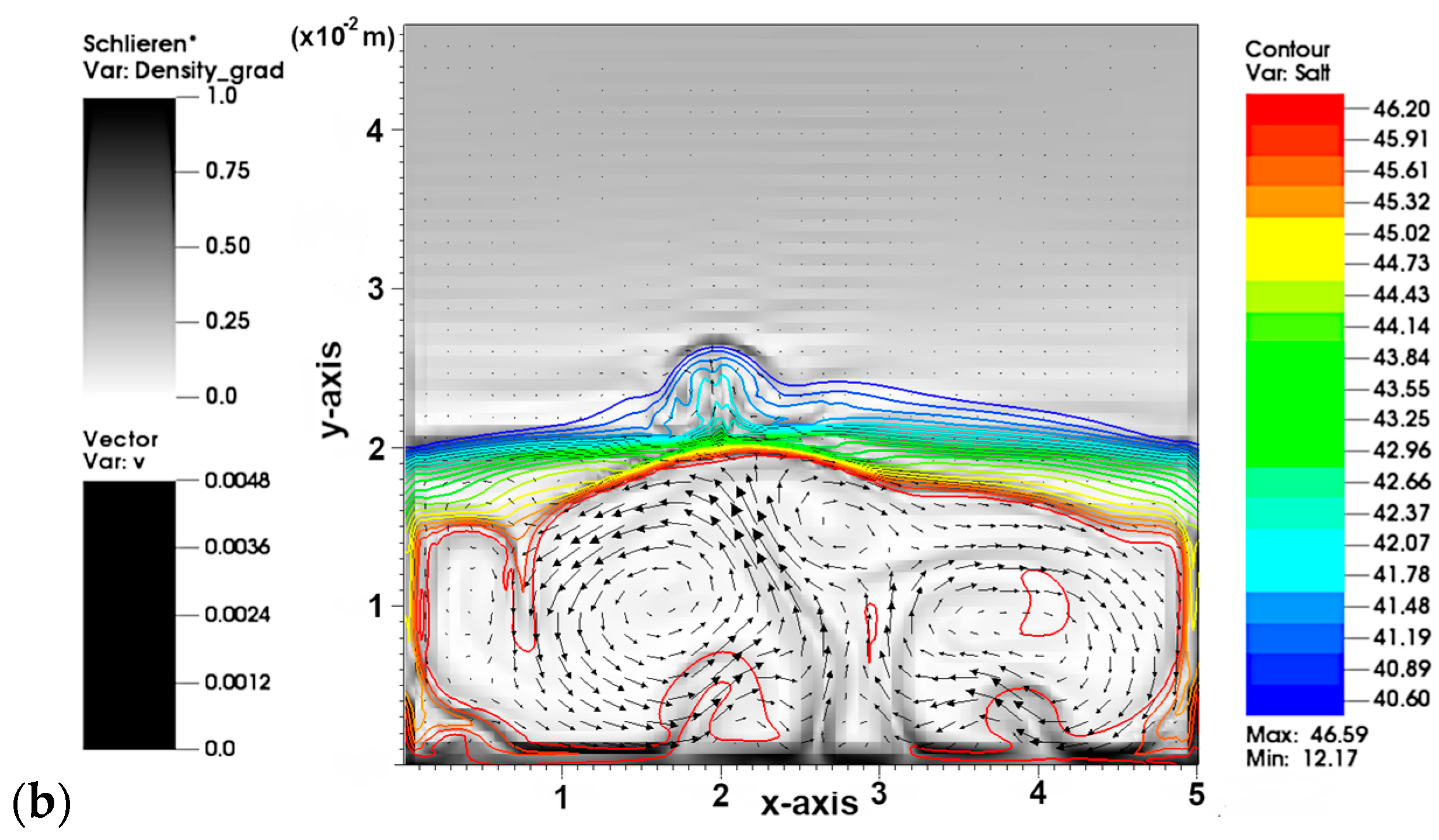 Energies 16 02010 g005b