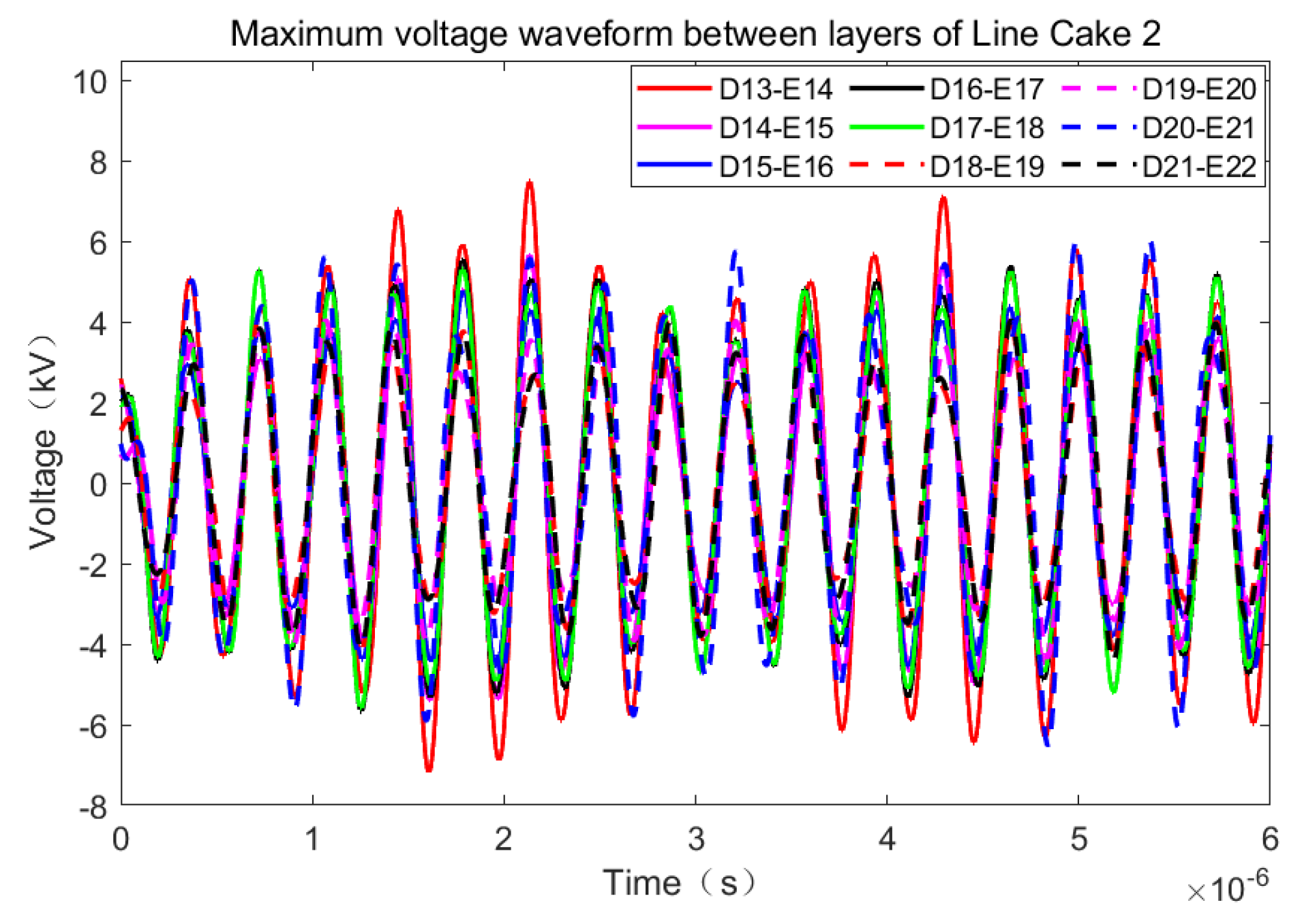 Energies 16 02012 g016 Energies 16 02012 g016