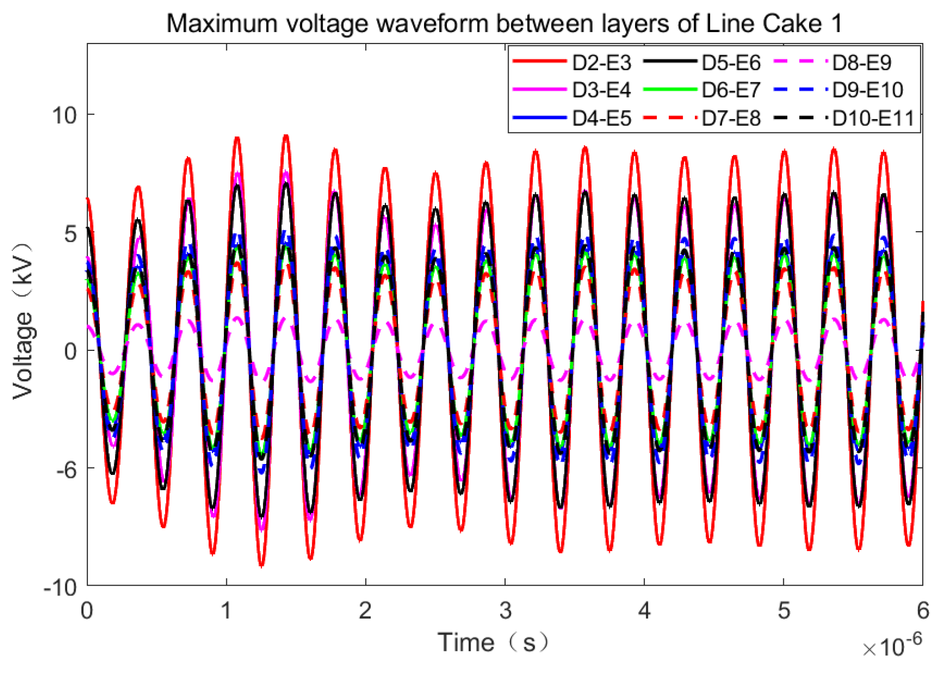Energies 16 02012 g021 Energies 16 02012 g021