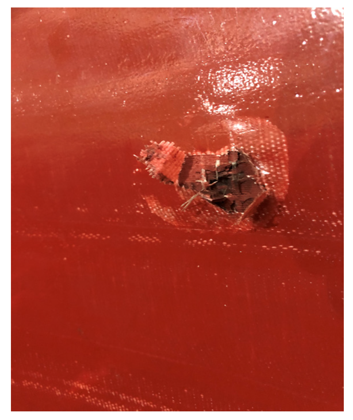 Energies 16 02012 g026 Energies 16 02012 g026