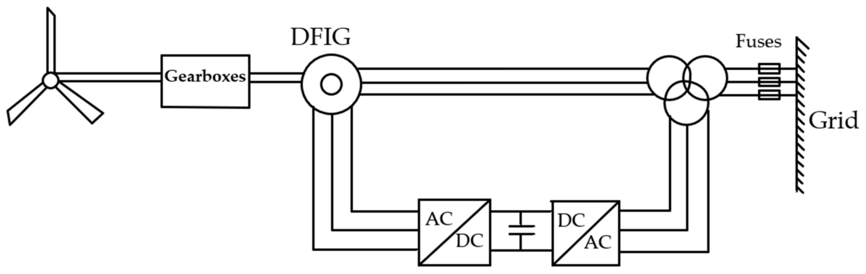Energies 16 02015 g001
