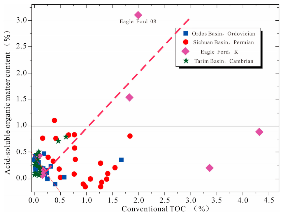 Energies 16 02017 g004