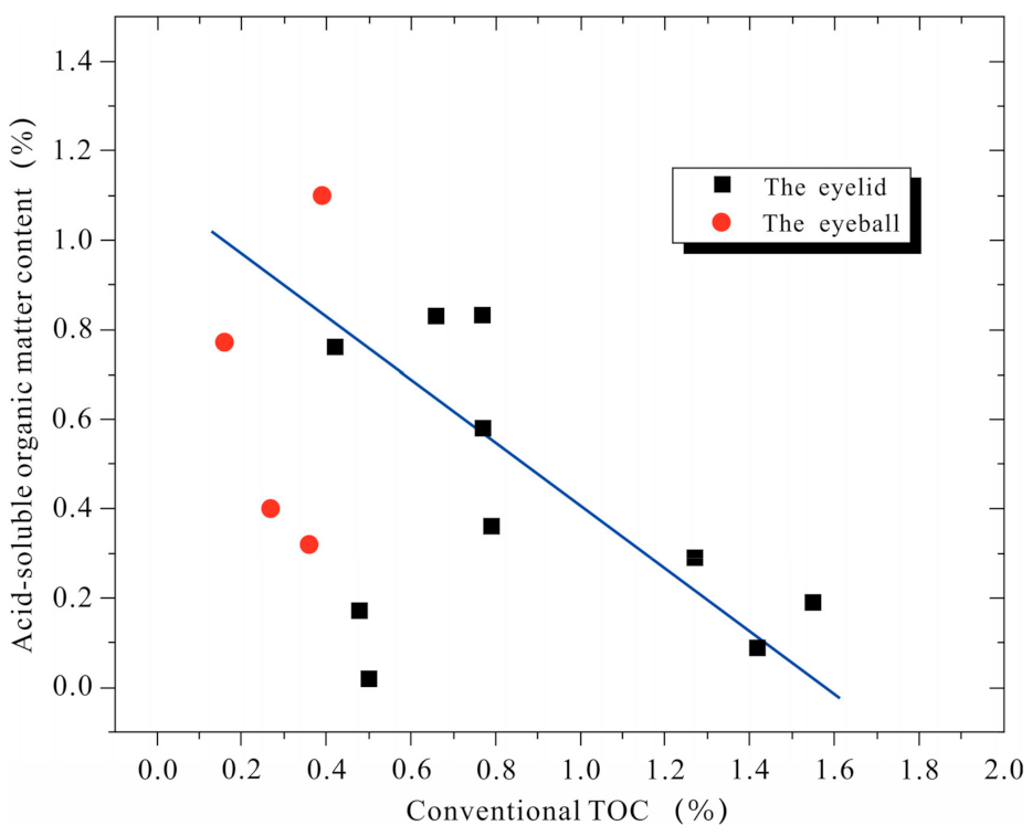 Energies 16 02017 g005