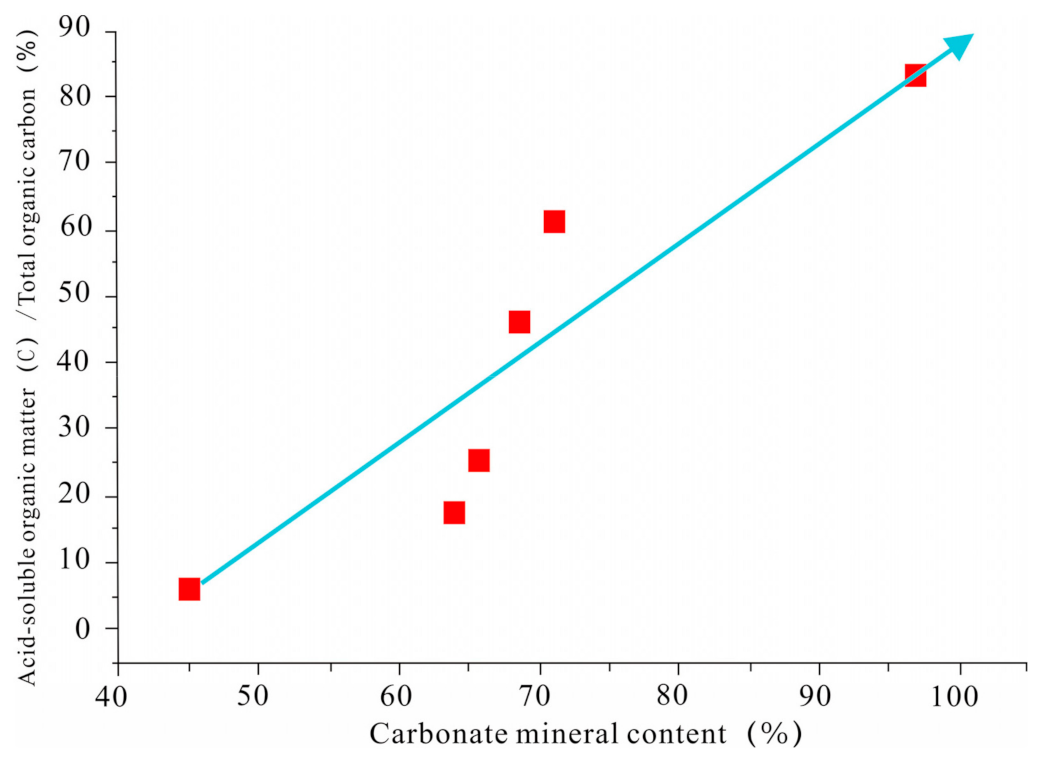 Energies 16 02017 g006