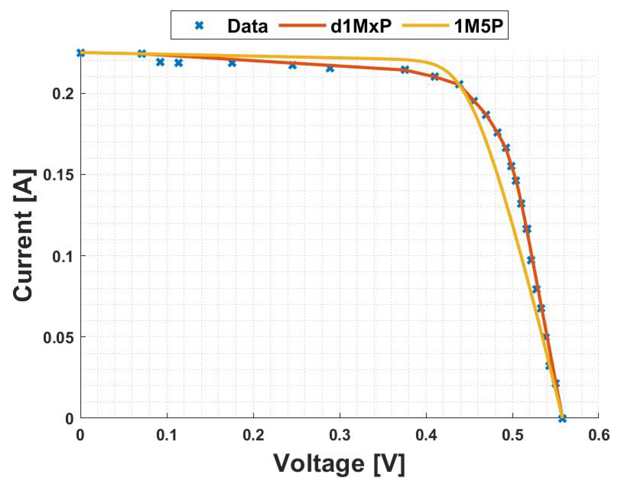 Energies 16 02018 g006