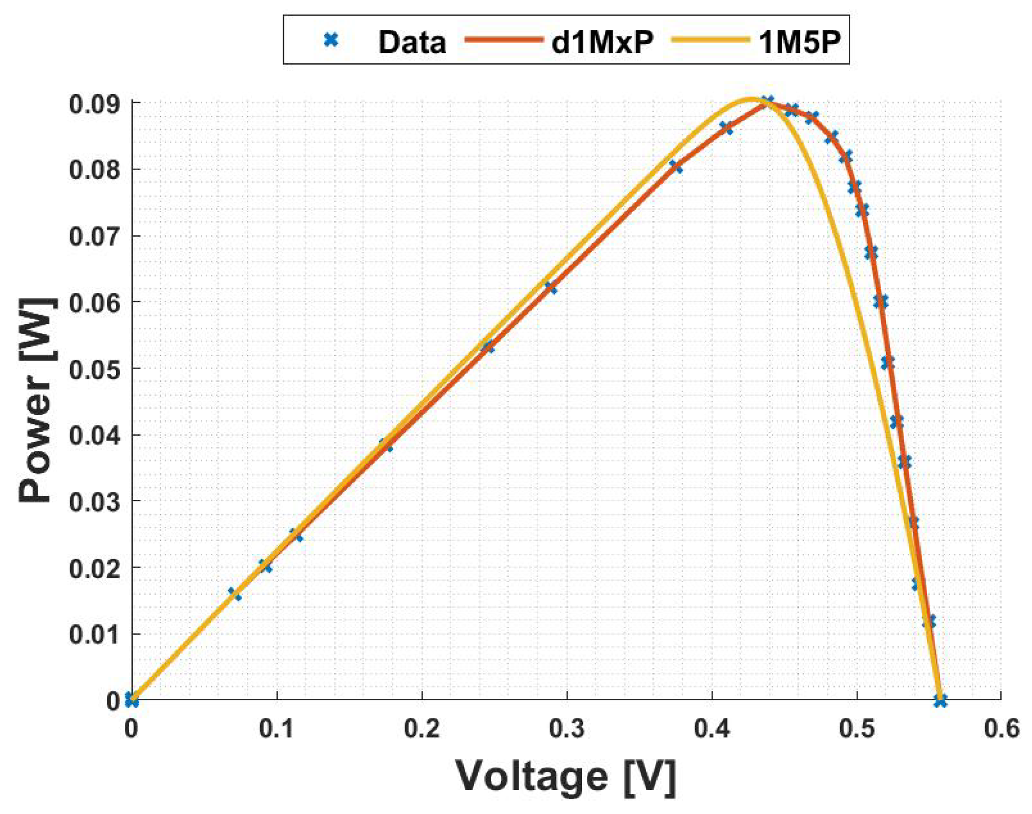 Energies 16 02018 g007
