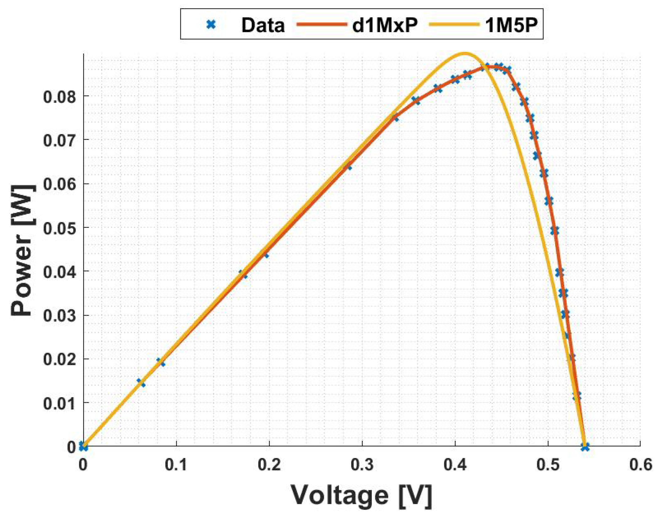 Energies 16 02018 g009