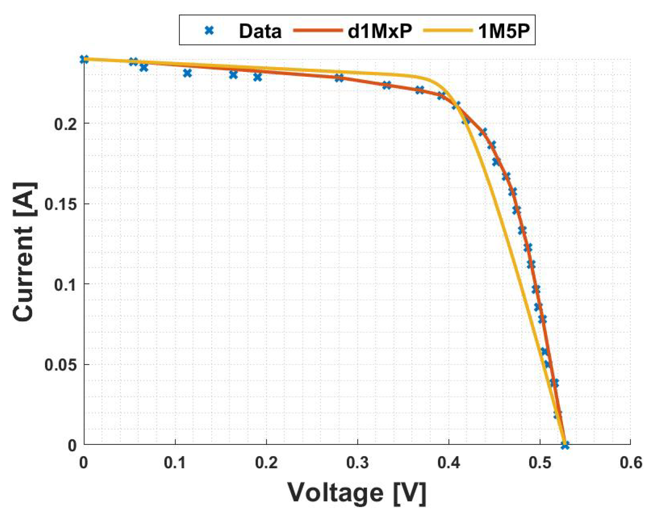 Energies 16 02018 g010