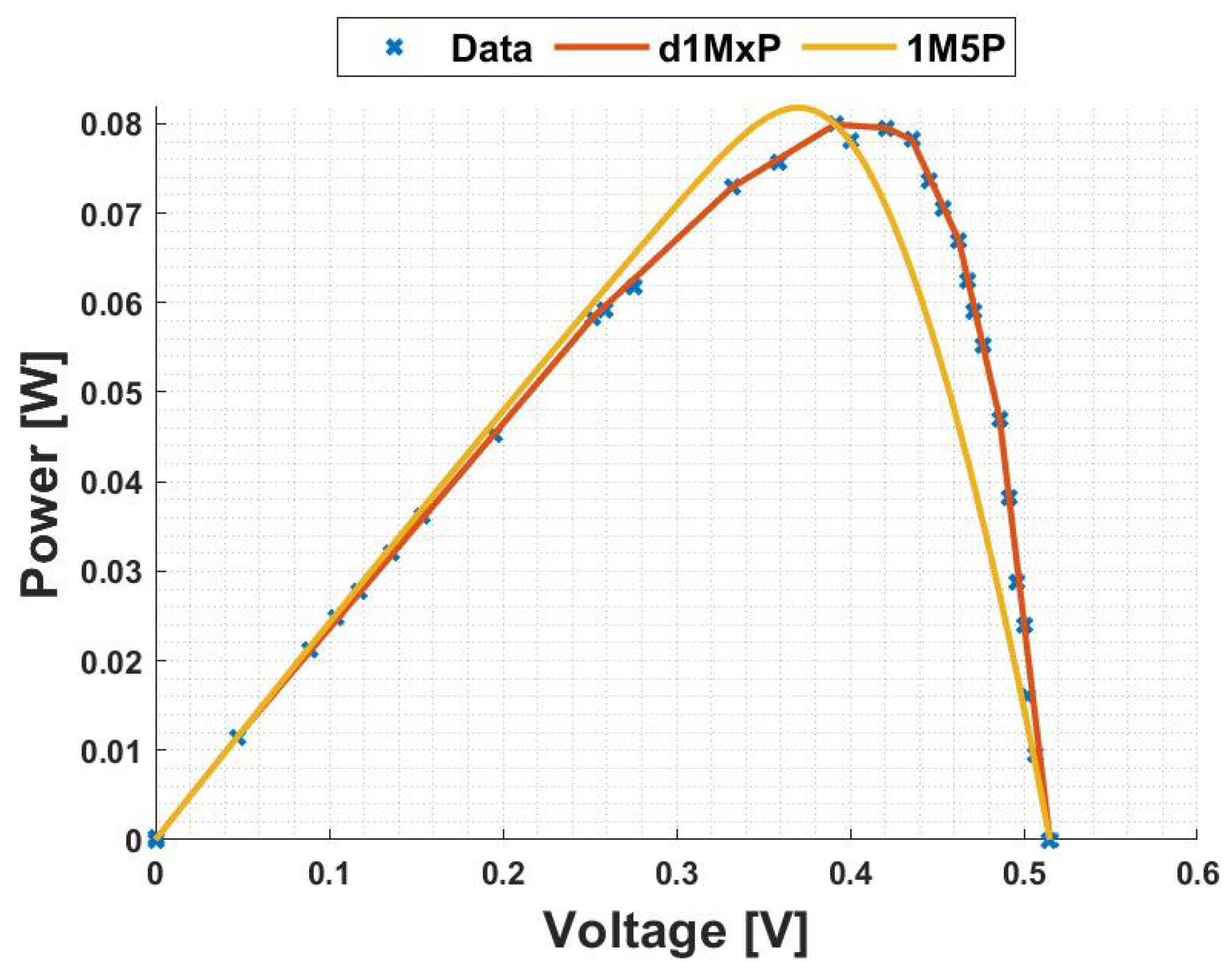 Energies 16 02018 g013