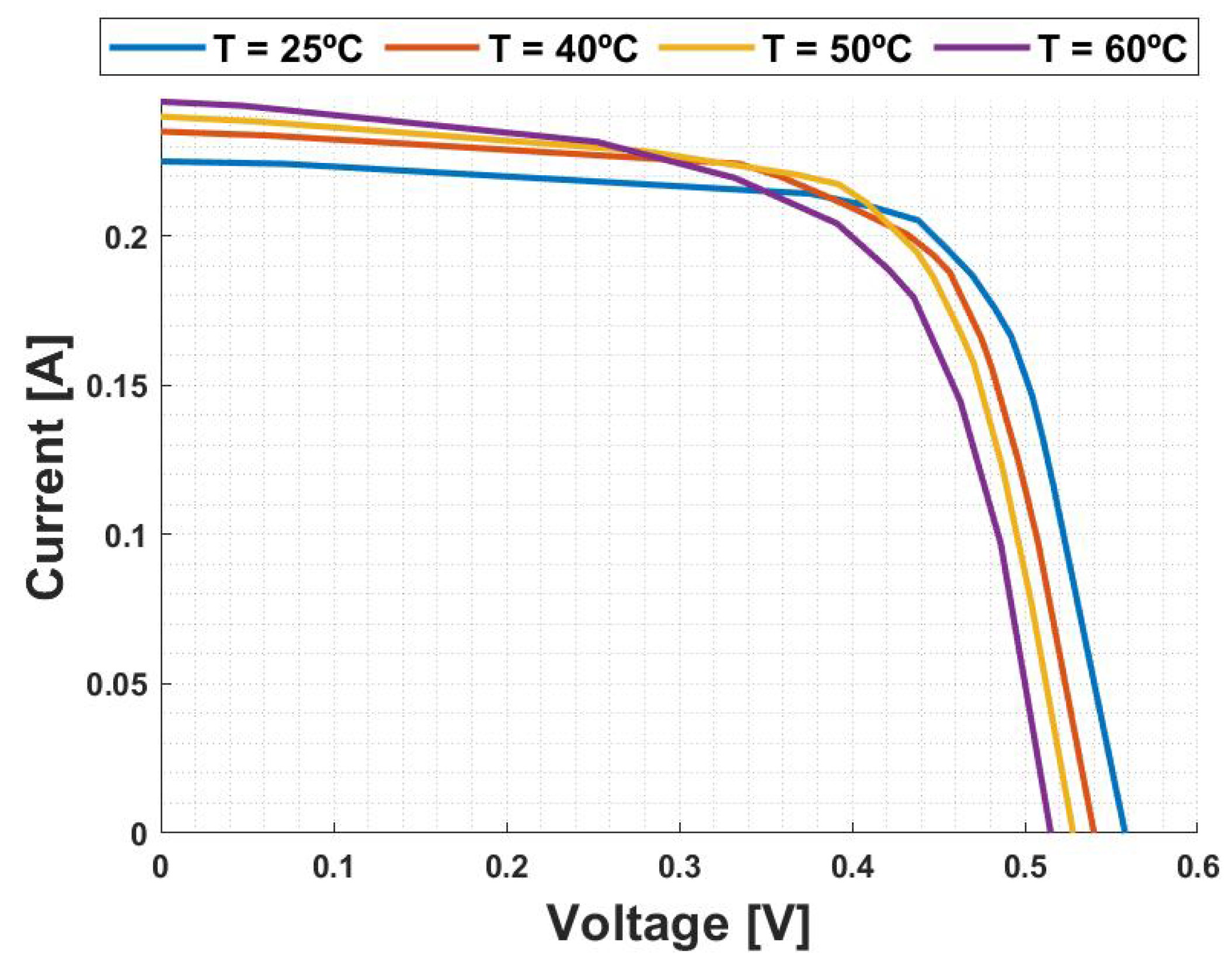 Energies 16 02018 g014