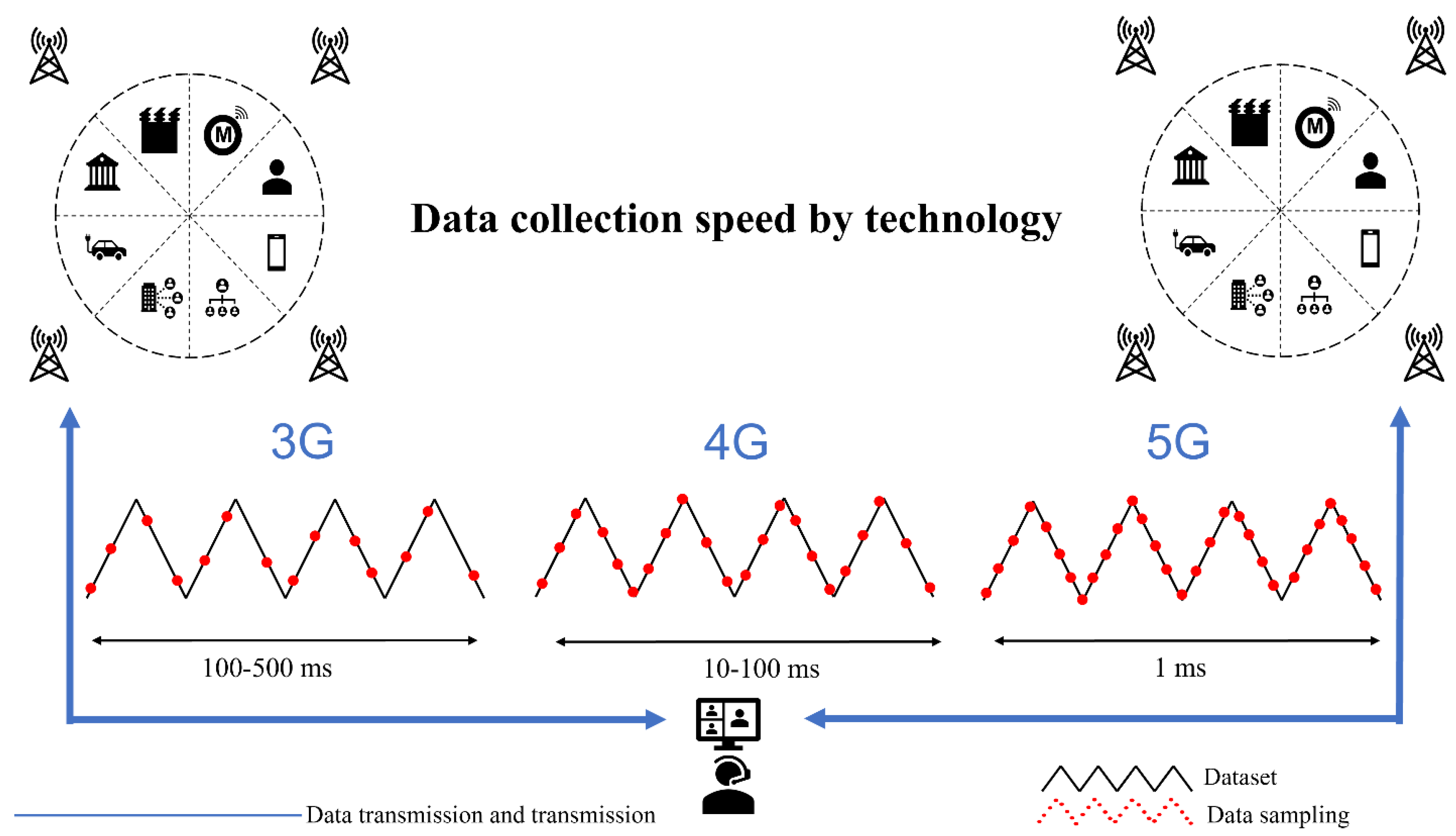 Energies 16 02020 g006