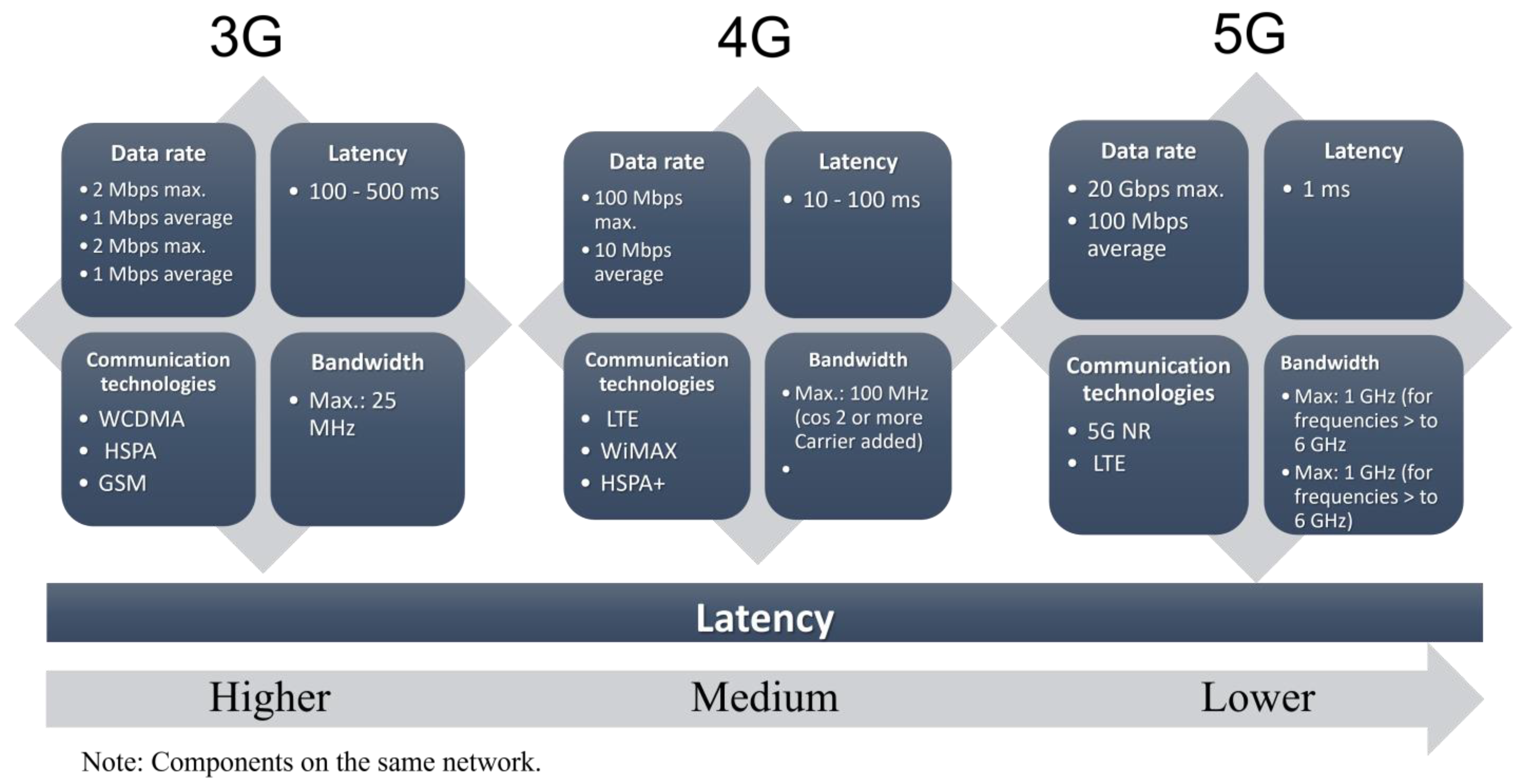 Energies 16 02020 g007