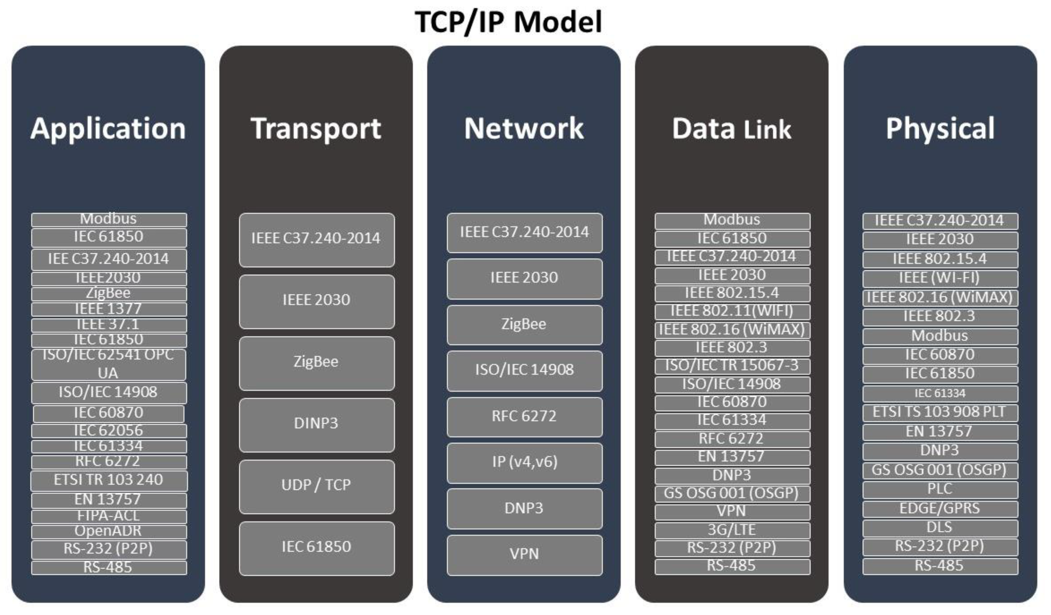 Energies 16 02020 g009