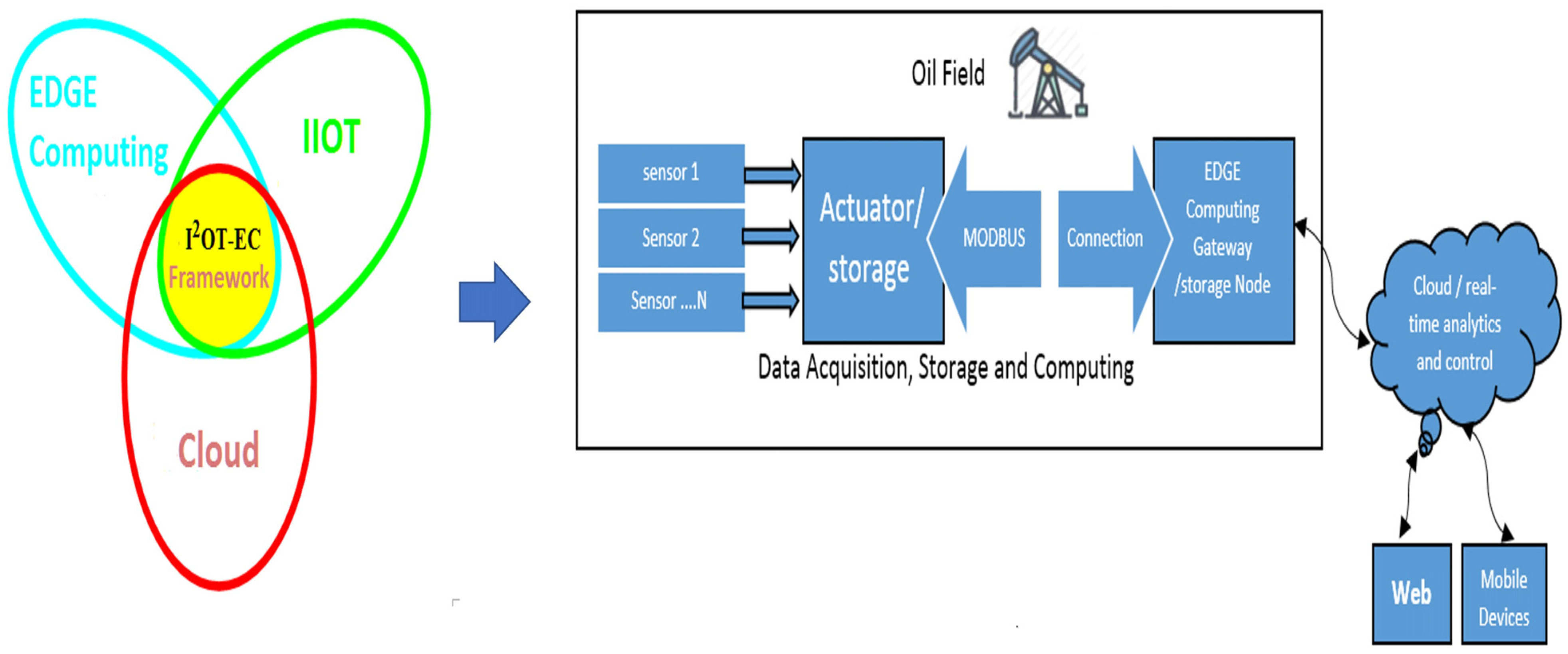 Energies 16 02023 g001