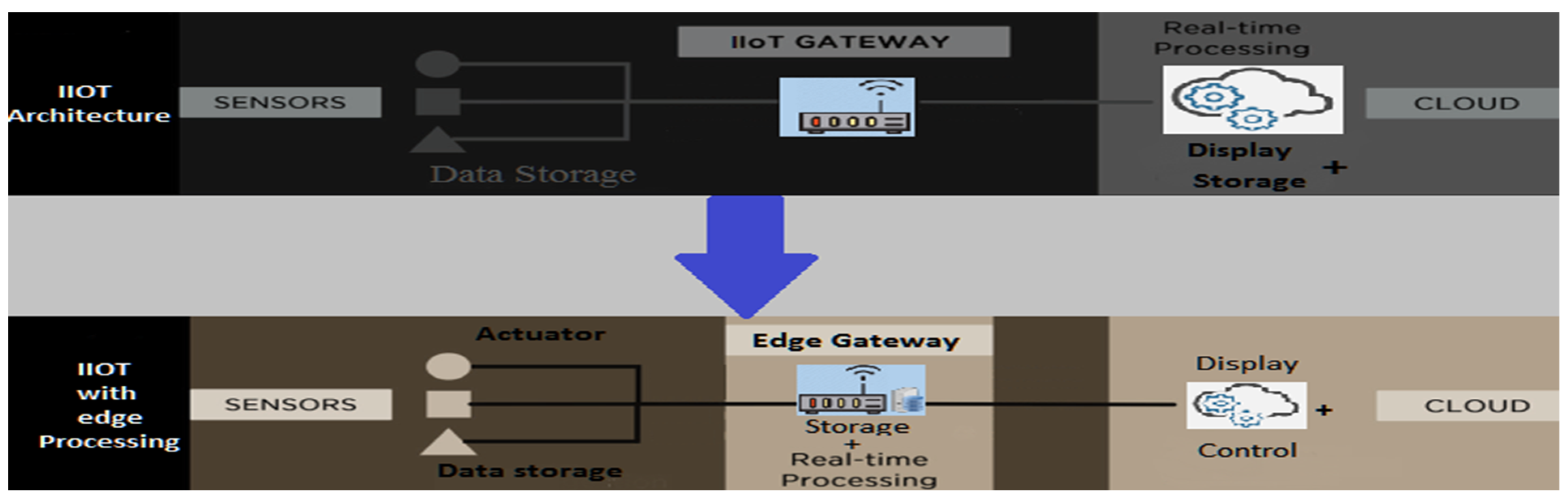 Energies 16 02023 g002