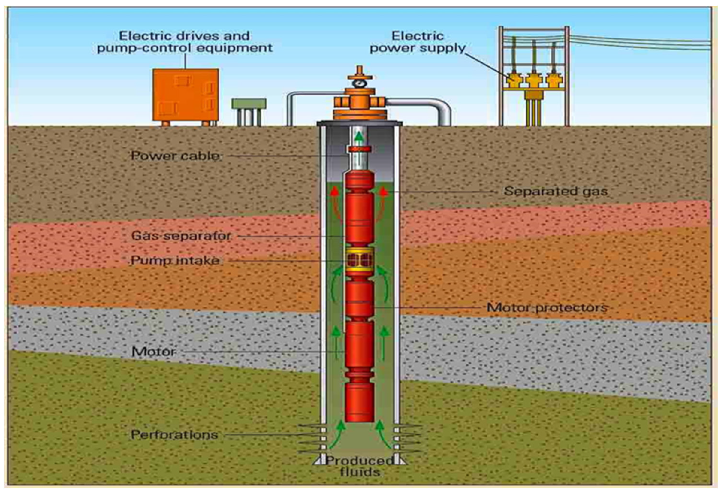 Energies 16 02023 g003