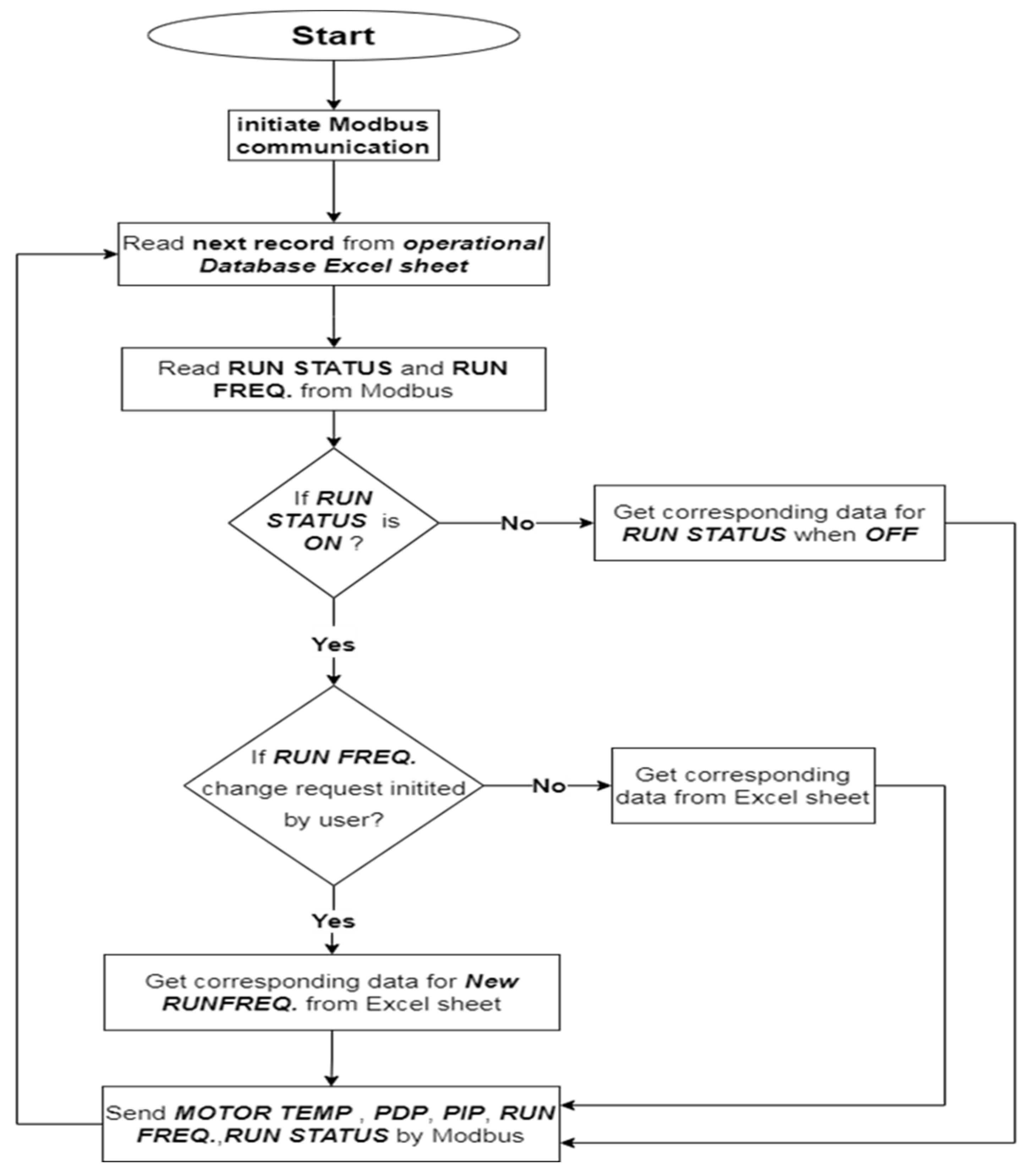 Energies 16 02023 g008