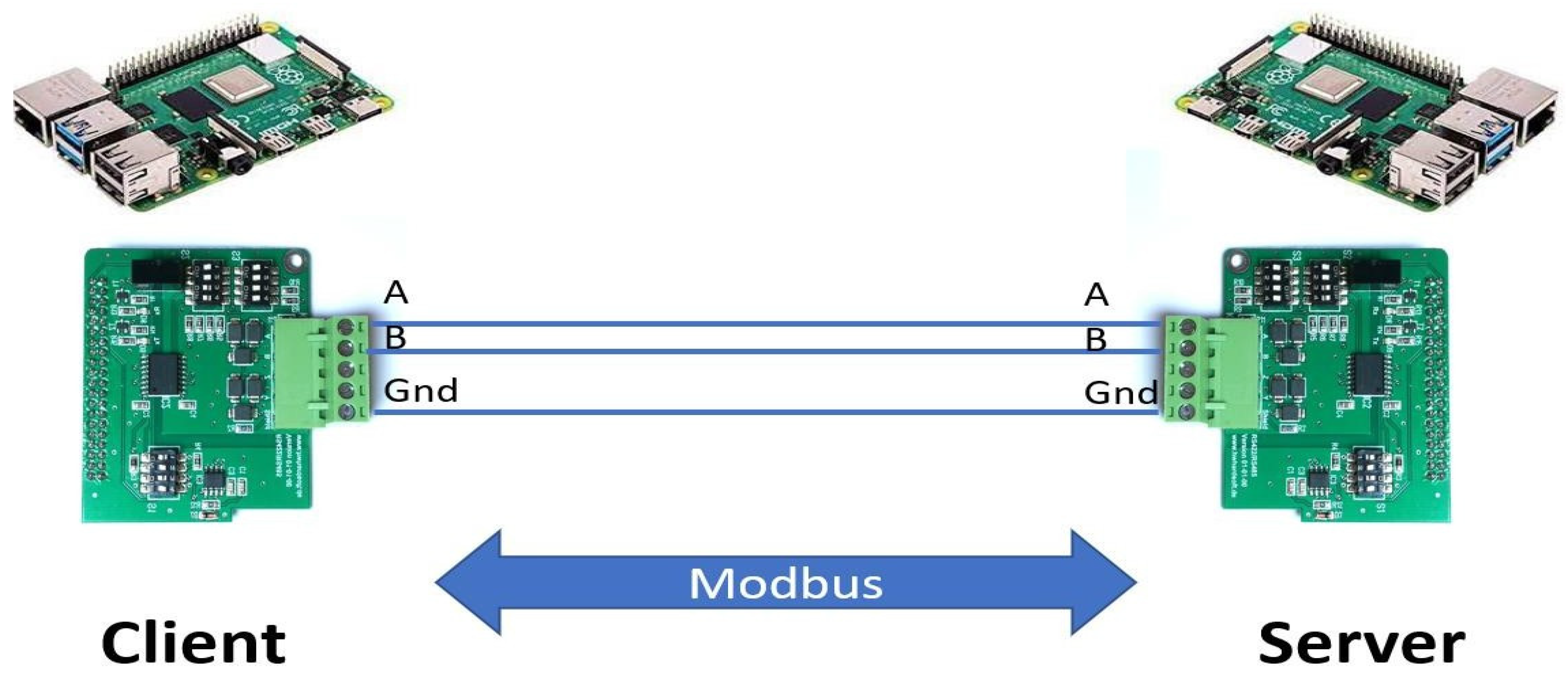 Energies 16 02023 g009