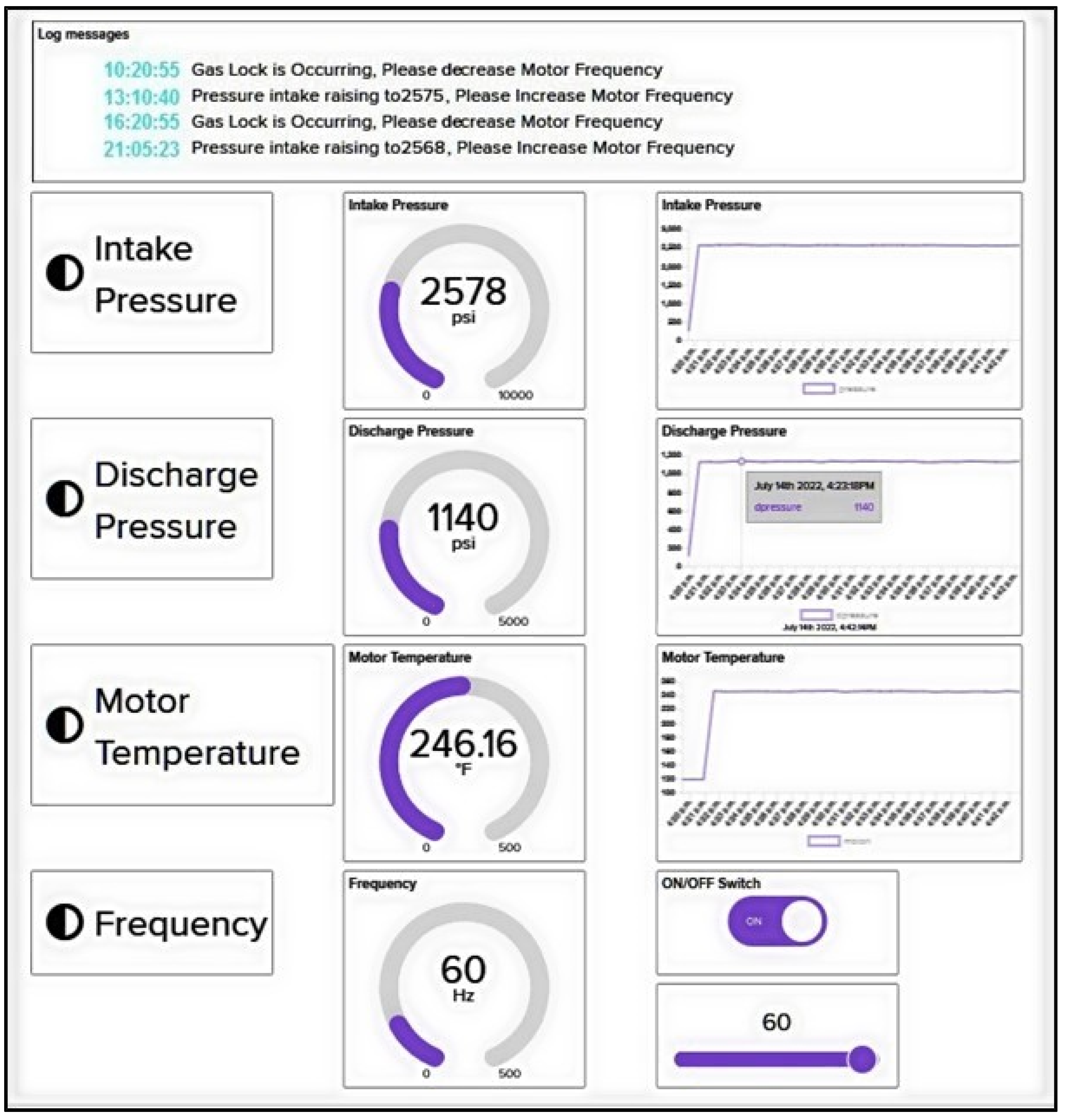 Energies 16 02023 g011