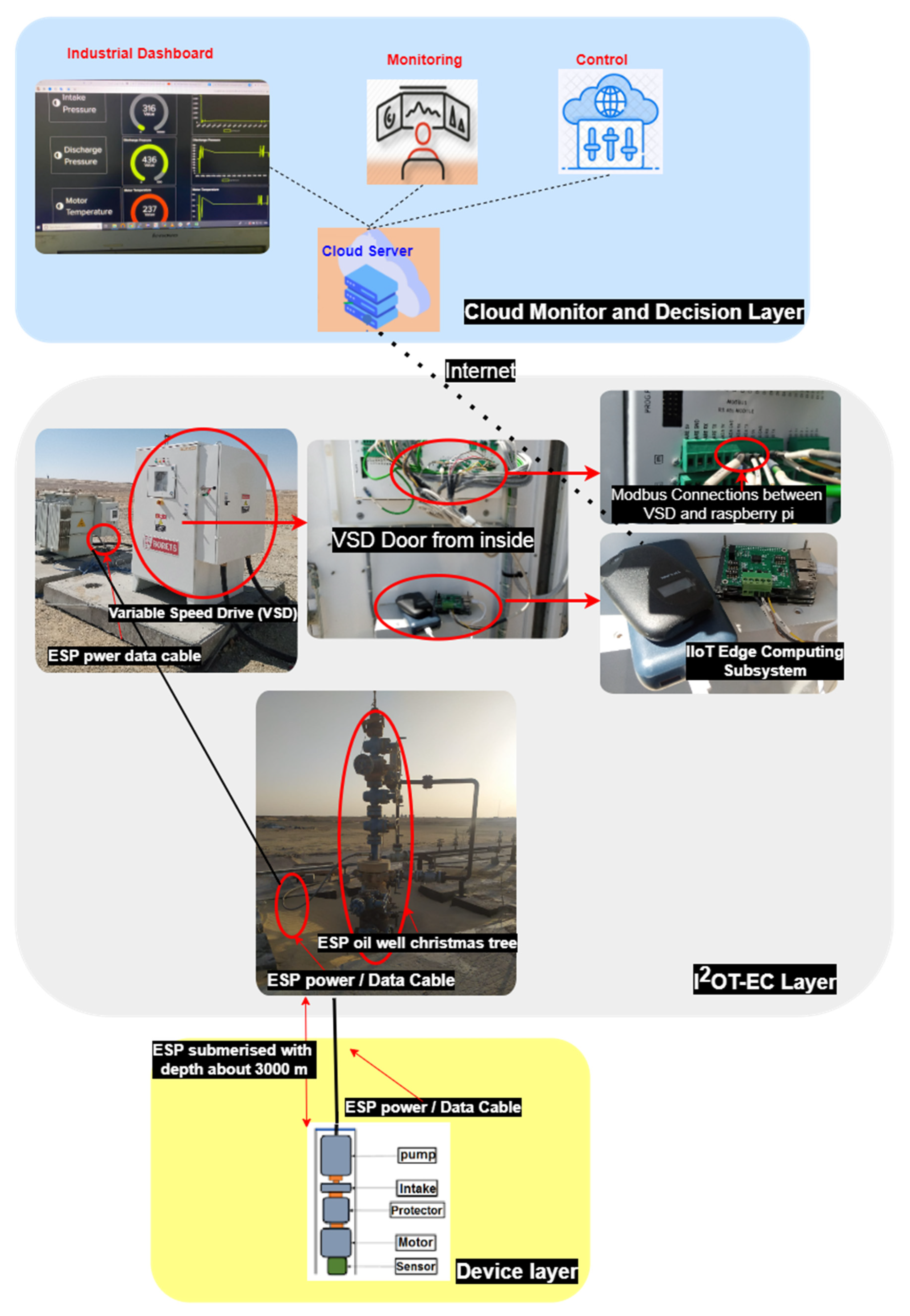 Energies 16 02023 g012