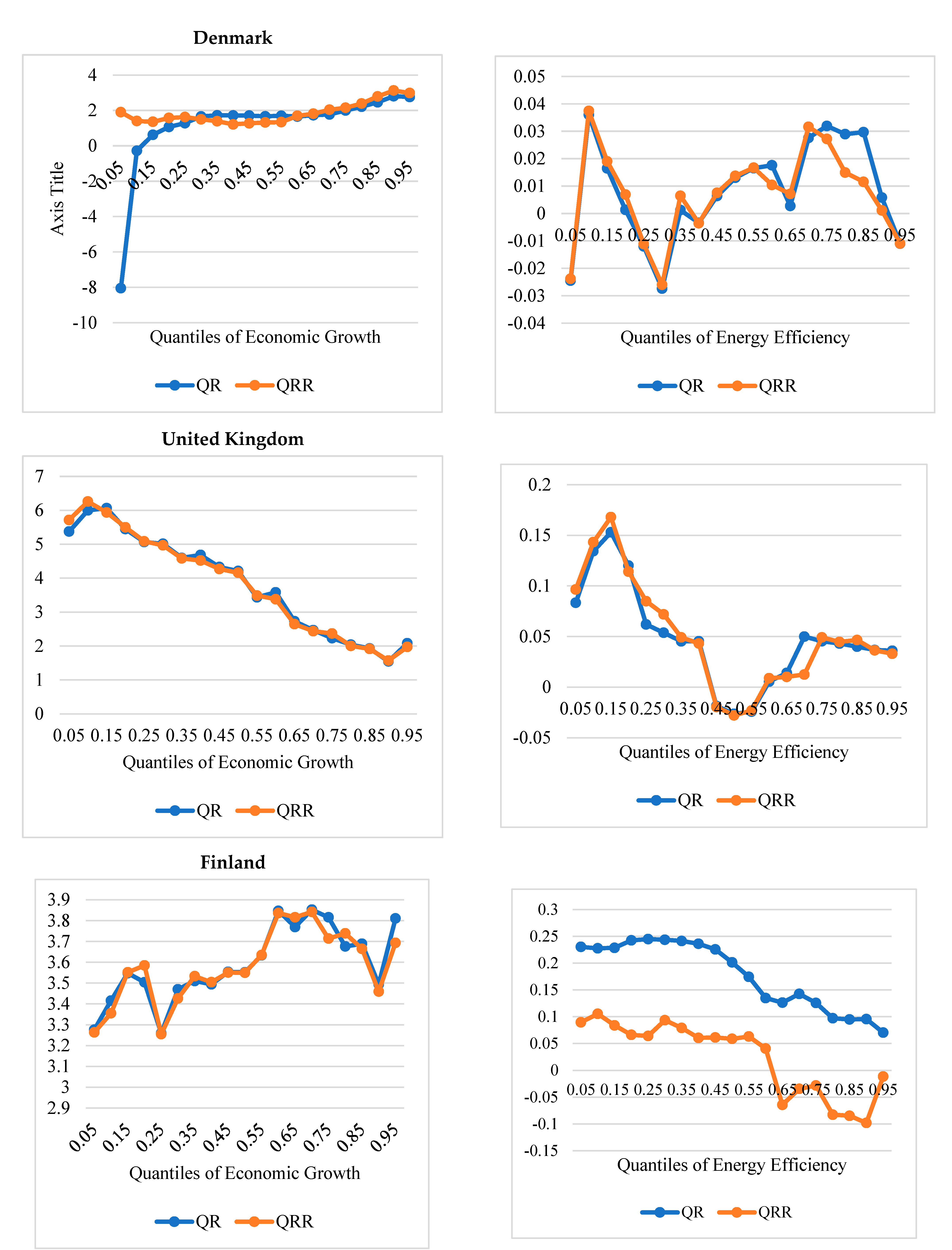 Energies 16 02036 g004b Energies 16 02036 g004b