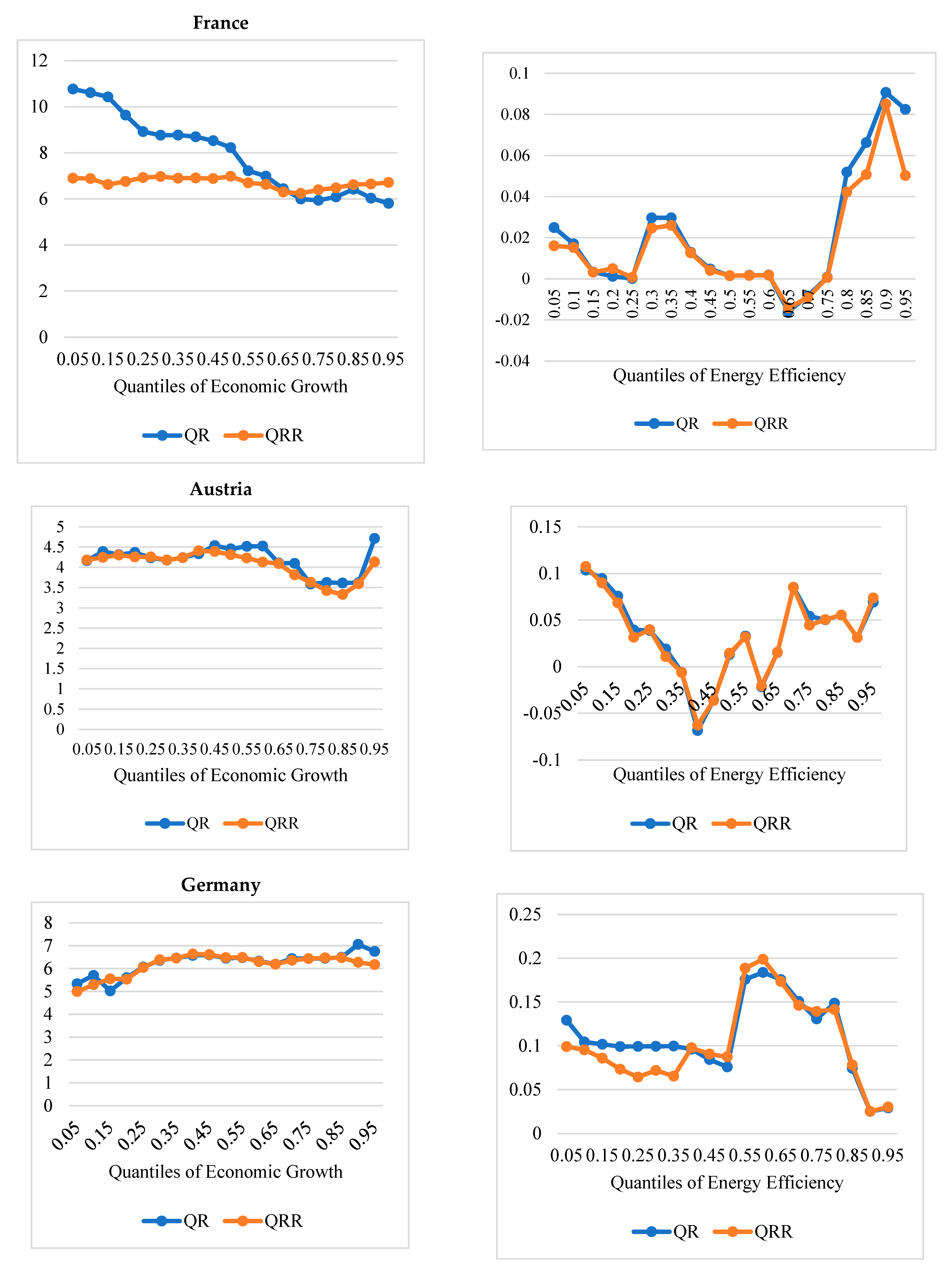 Energies 16 02036 g004c Energies 16 02036 g004c
